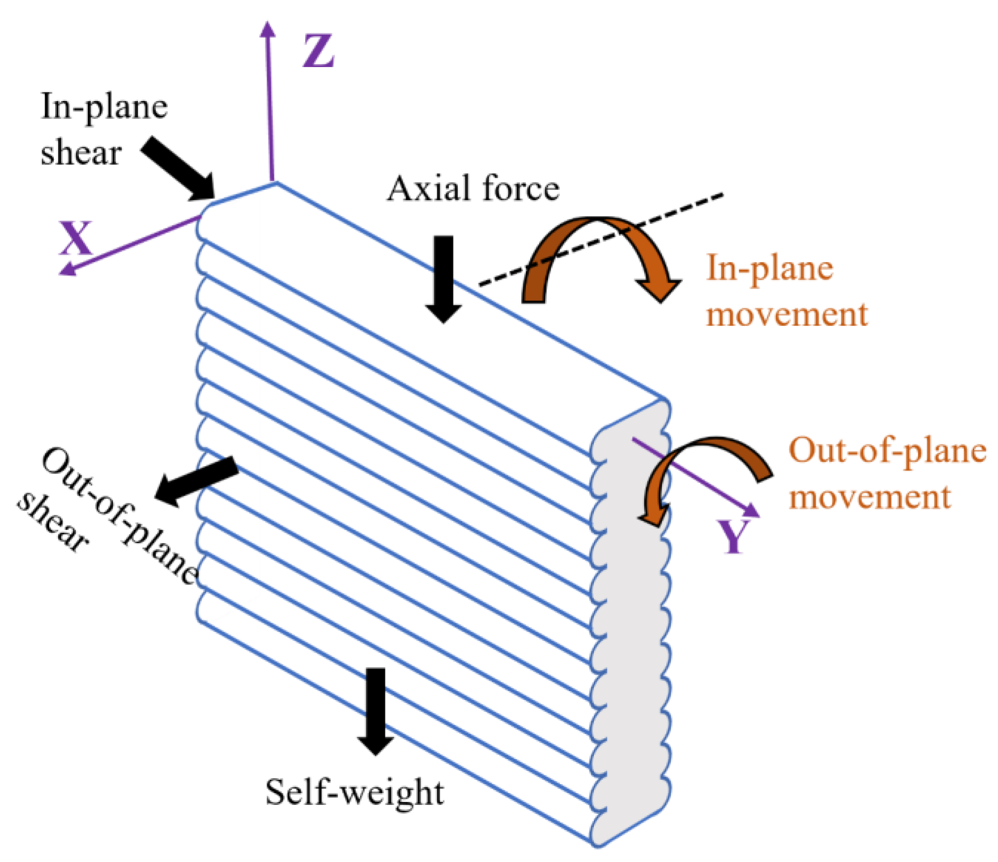 Preprints 180572 g028