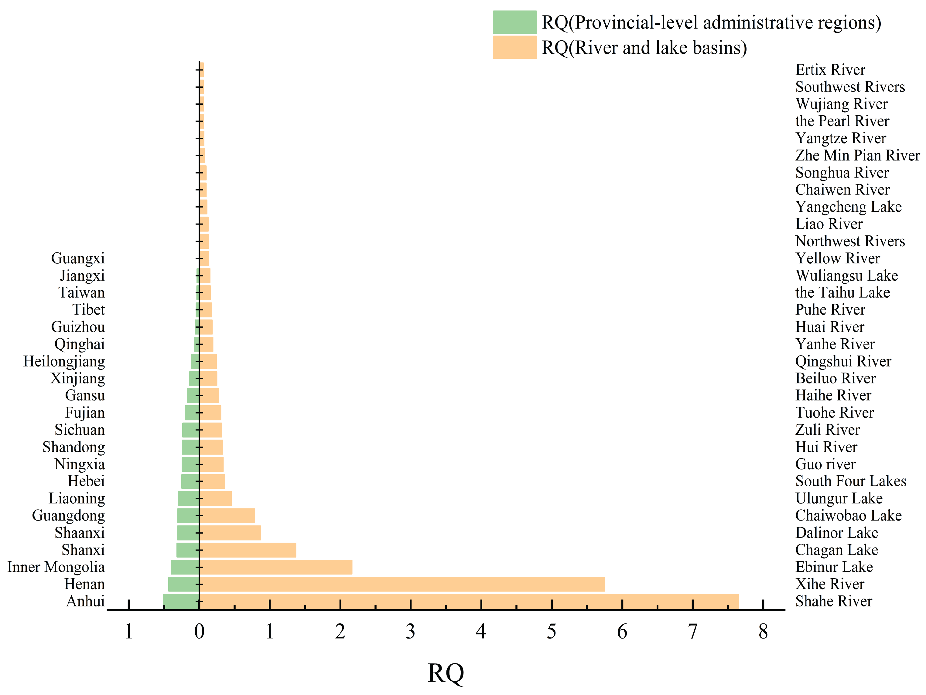 Preprints 189104 g005