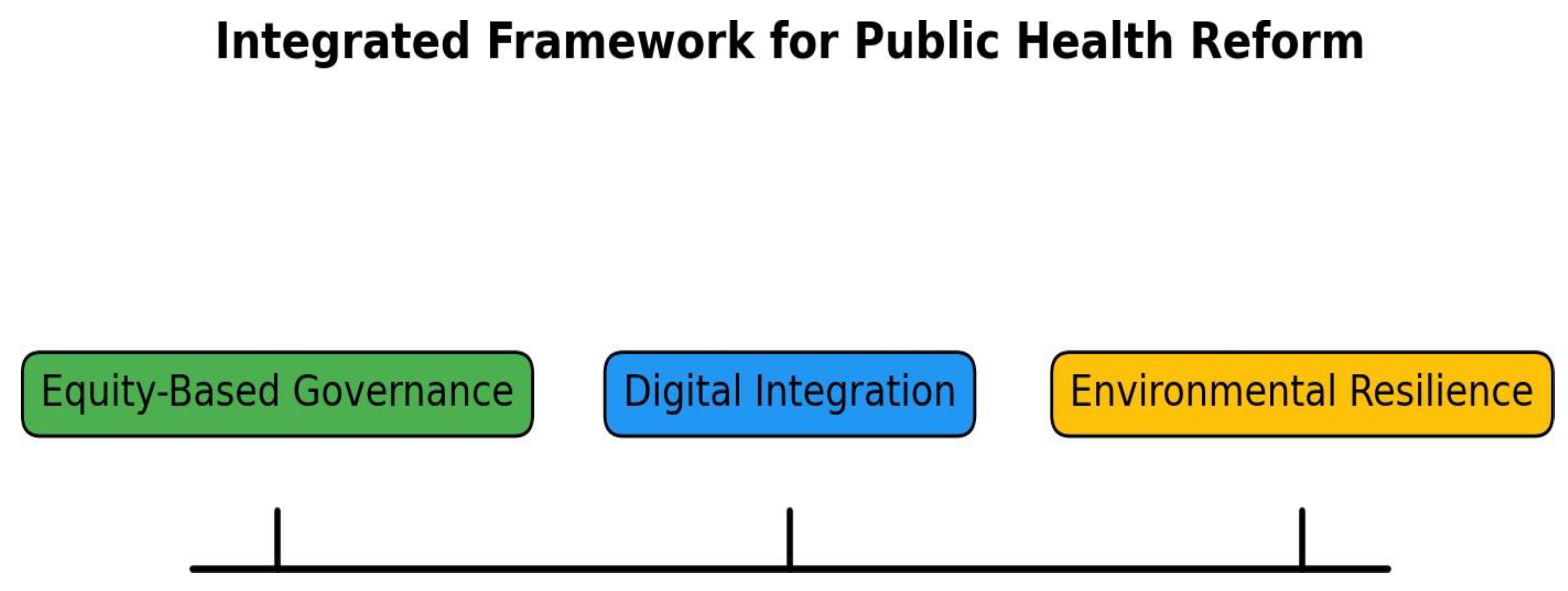 Preprints 176254 g011