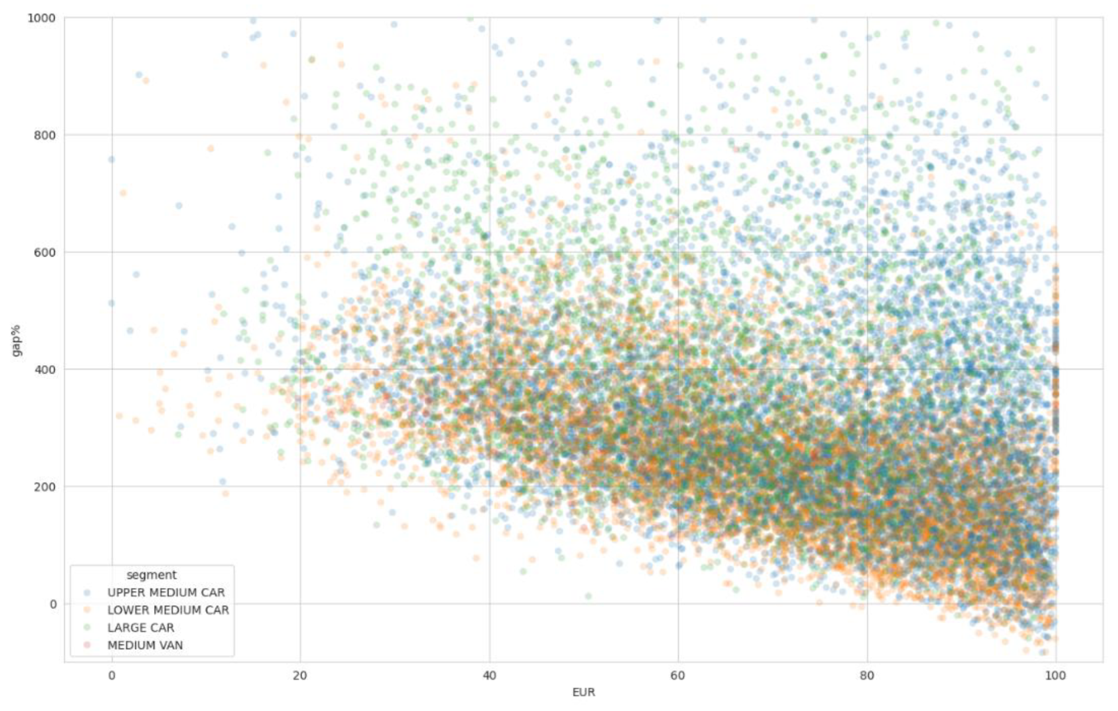Preprints 198364 g004