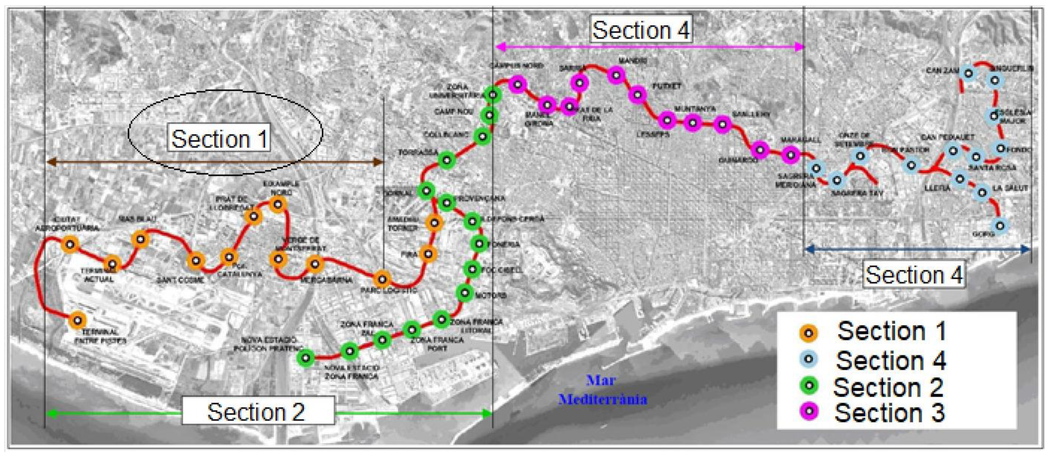 Preprints 148821 g001