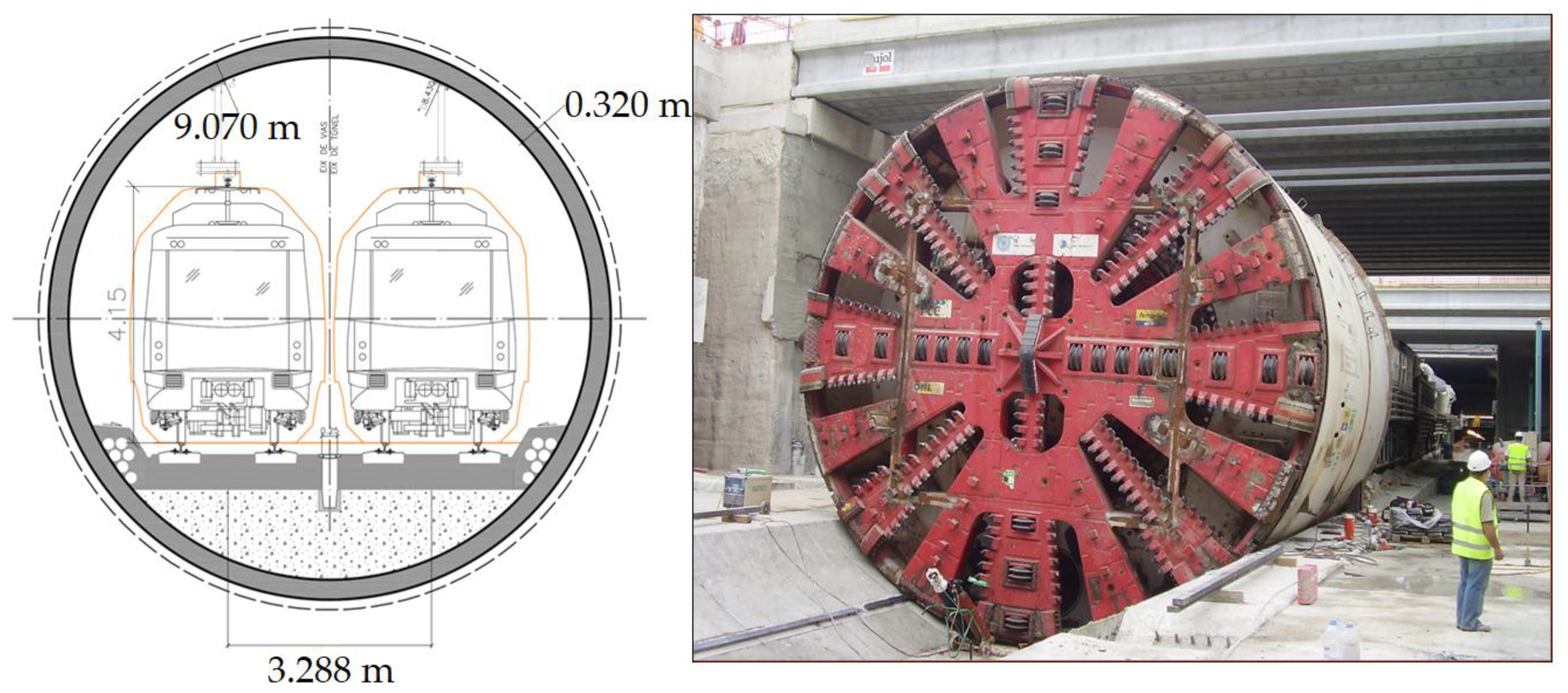 Preprints 148821 g003