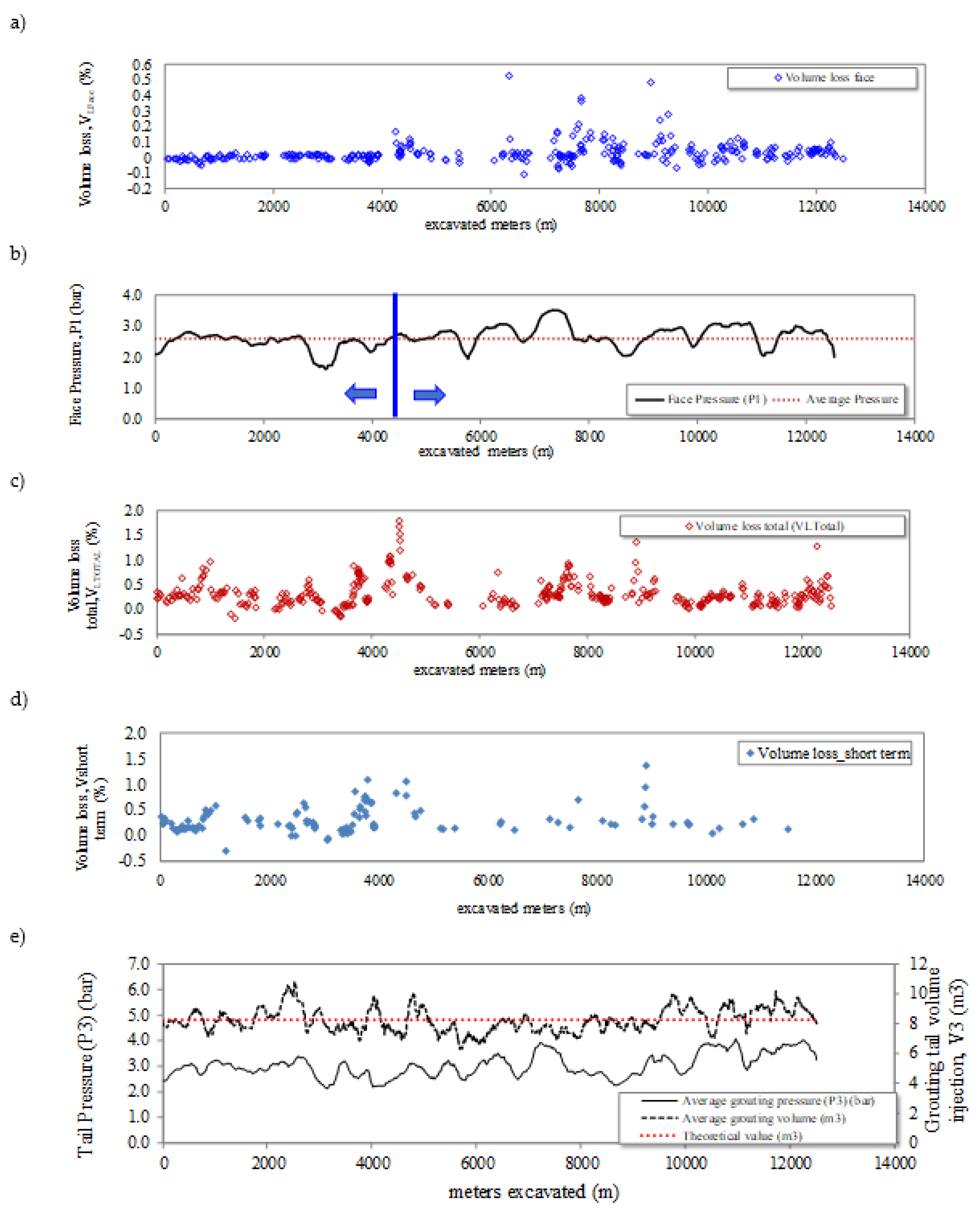 Preprints 148821 g015