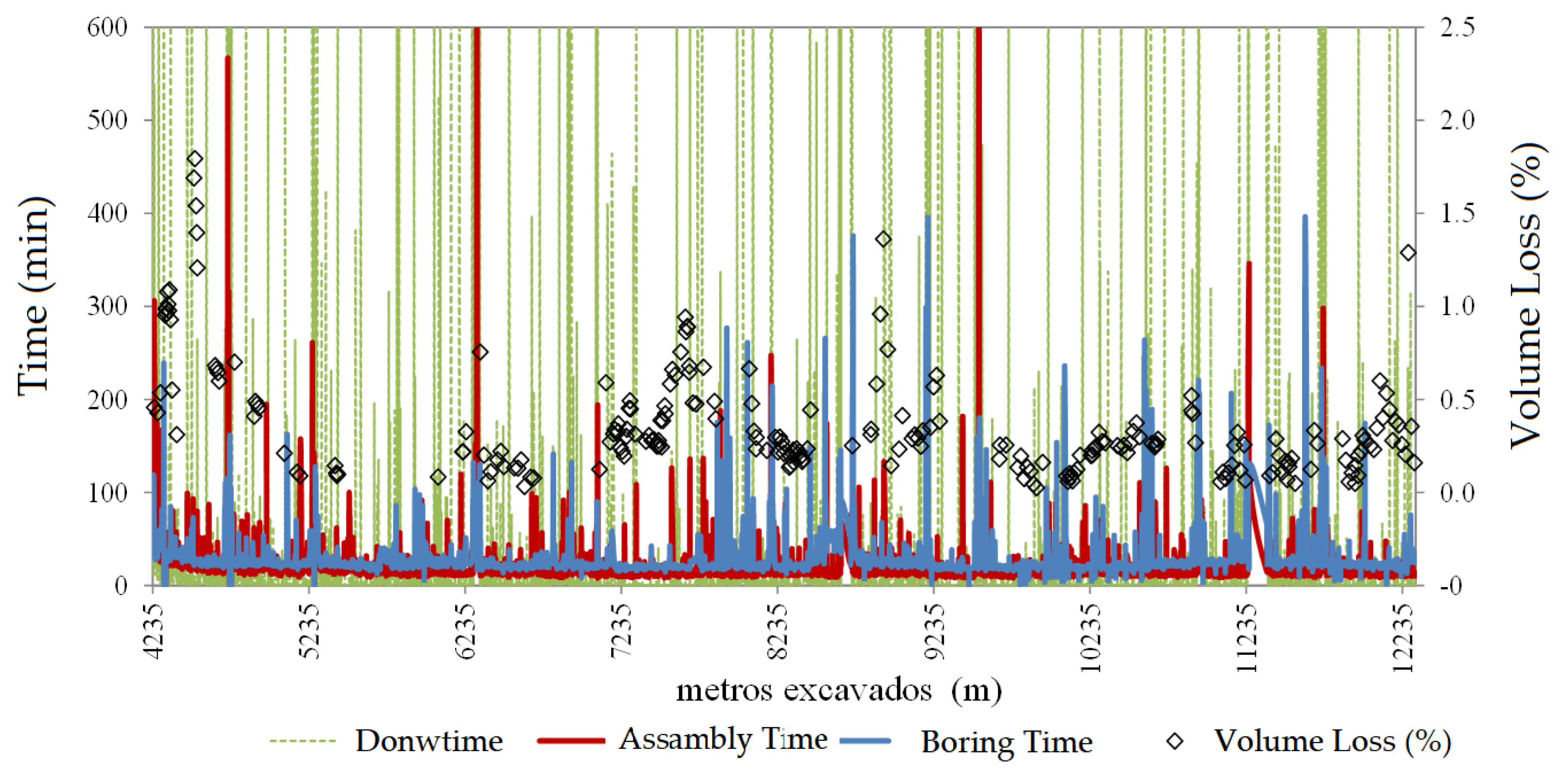 Preprints 148821 g017