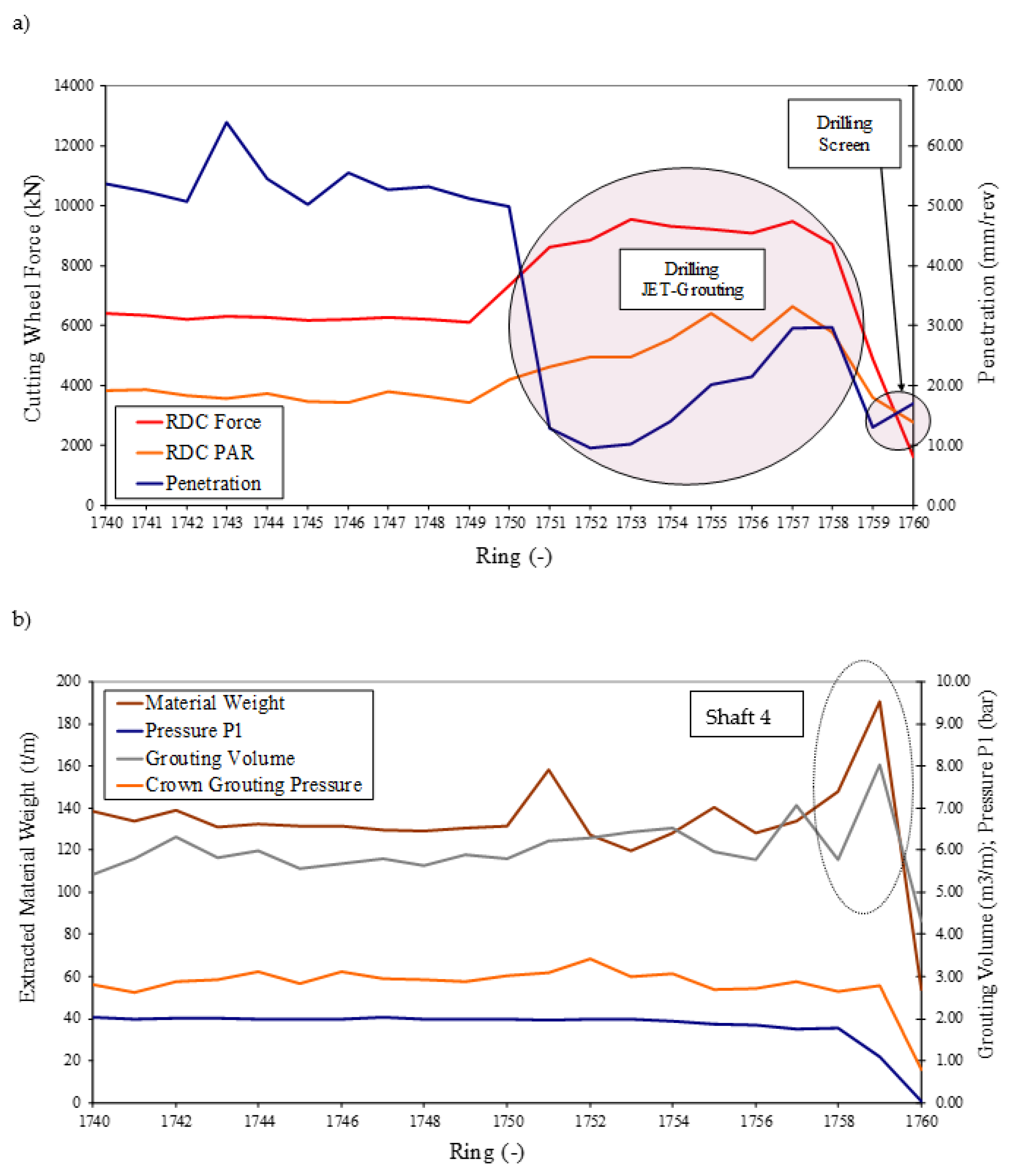 Preprints 148821 g019