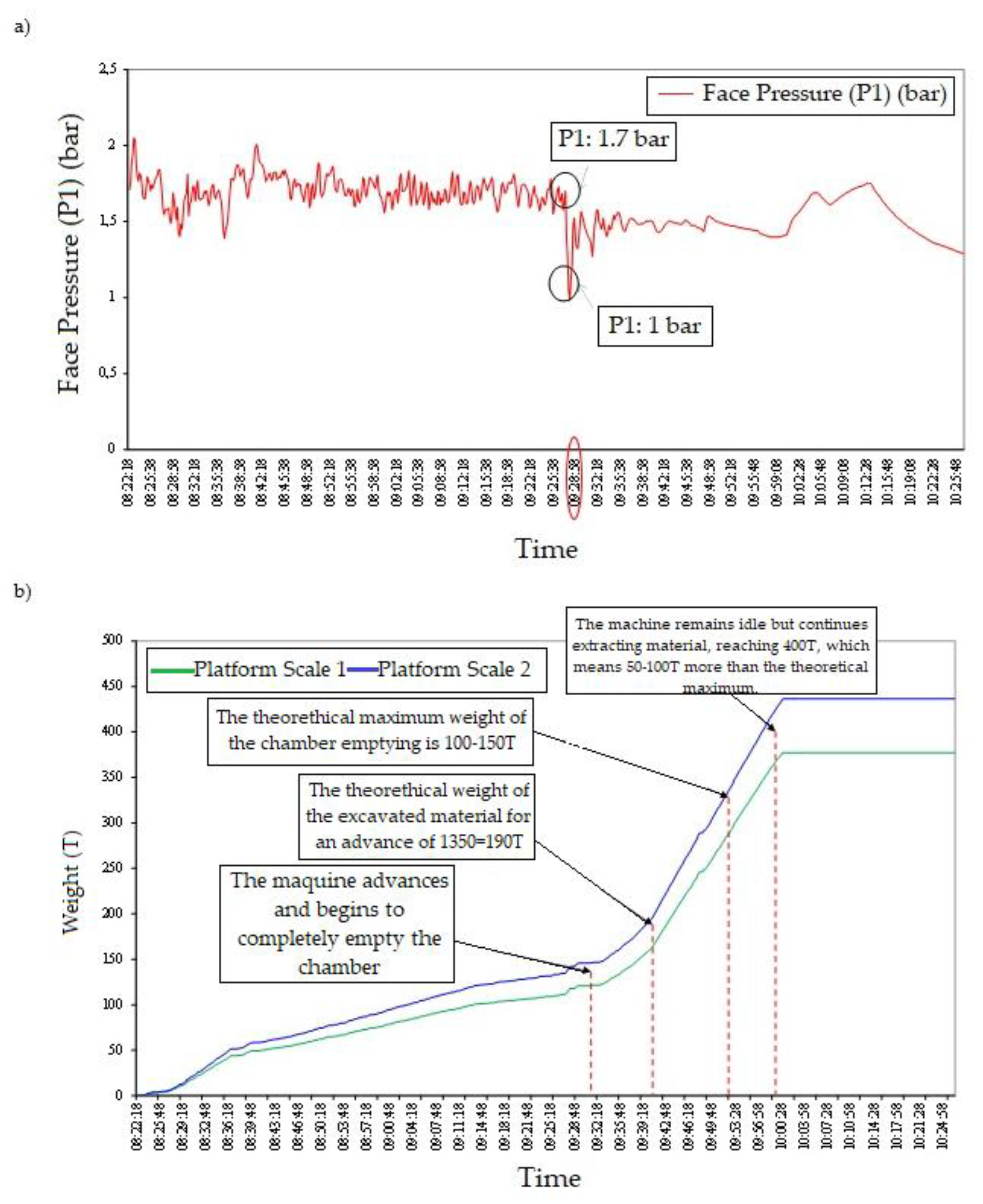 Preprints 148821 g023