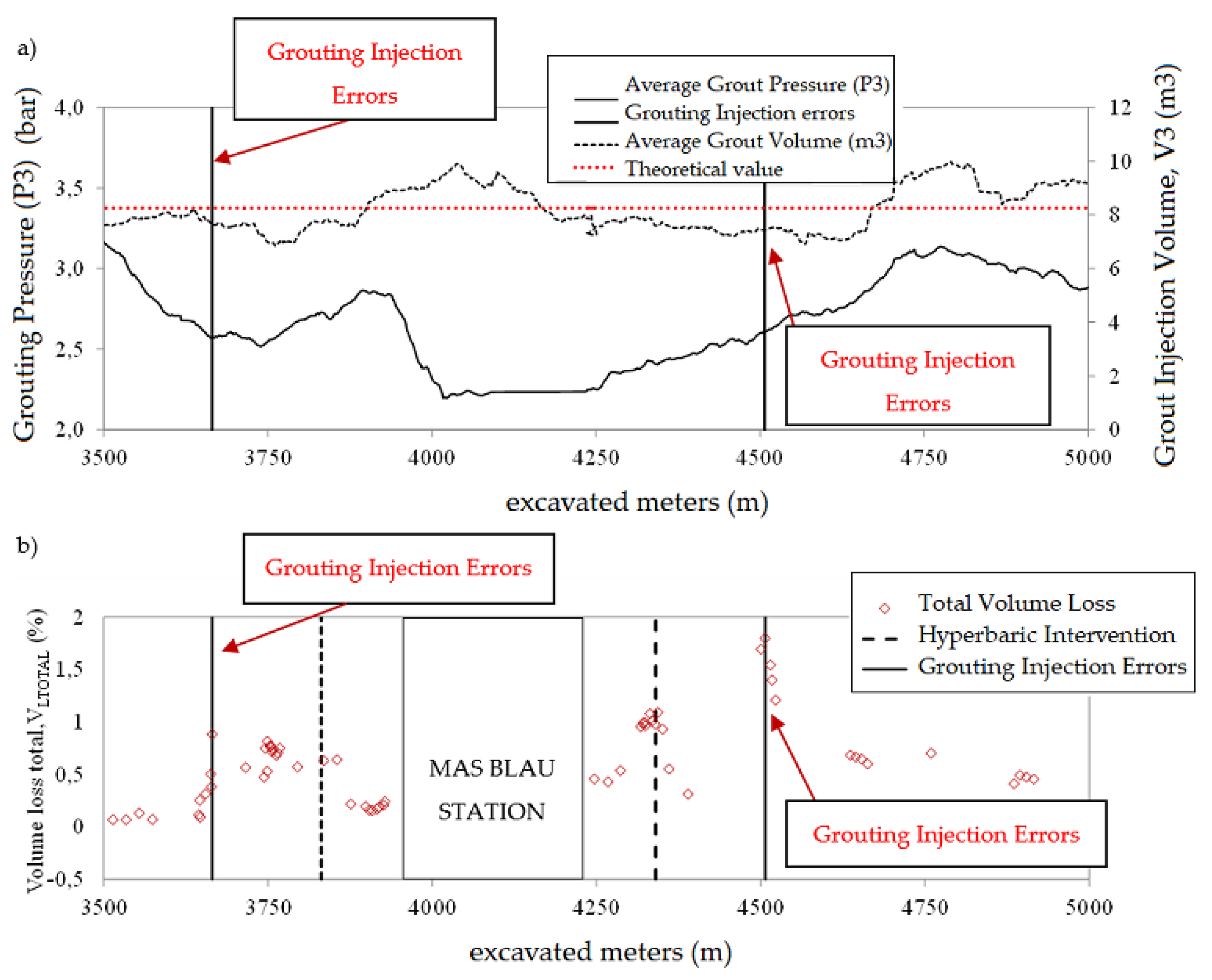 Preprints 148821 g024
