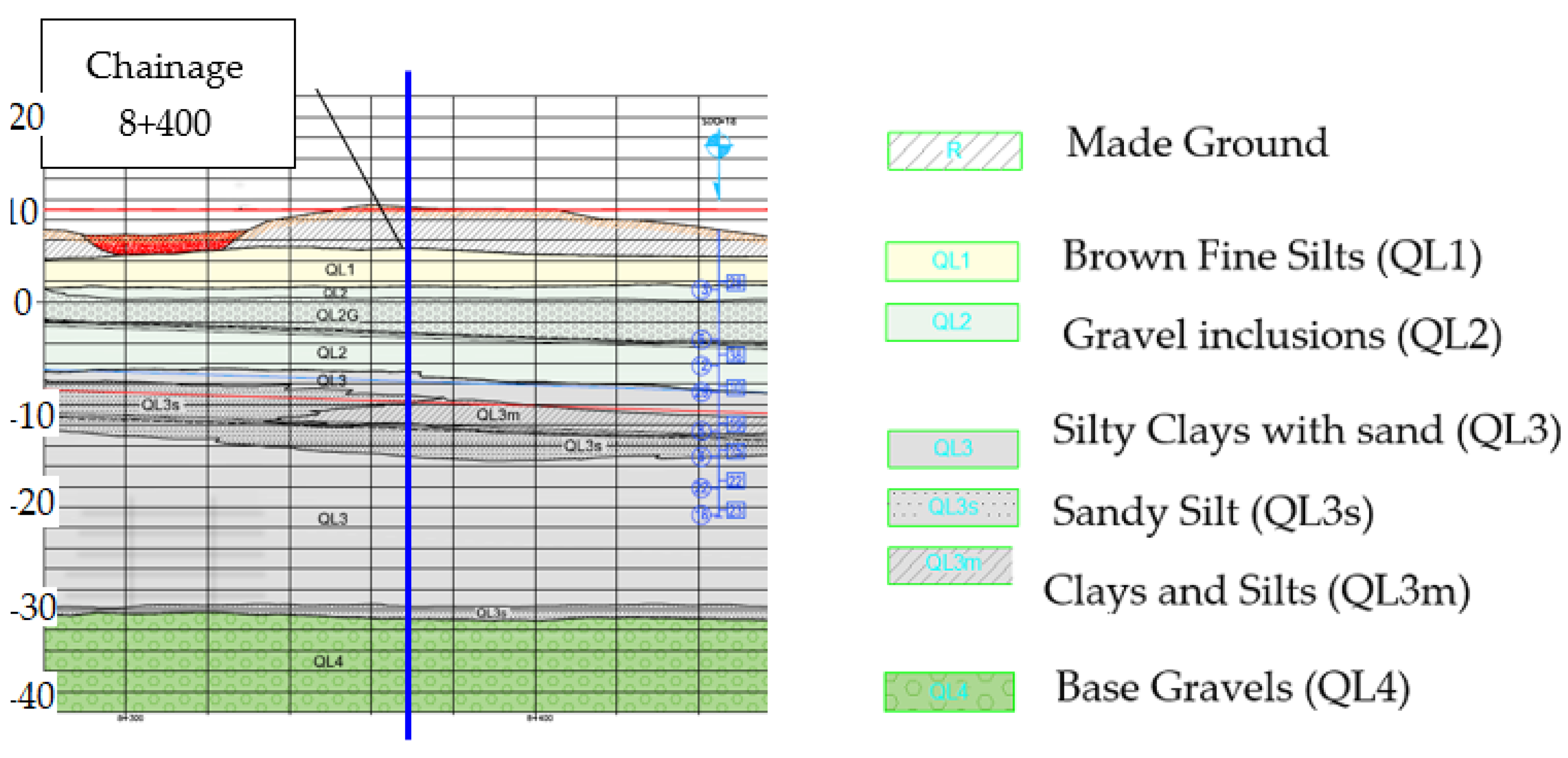 Preprints 148821 g025