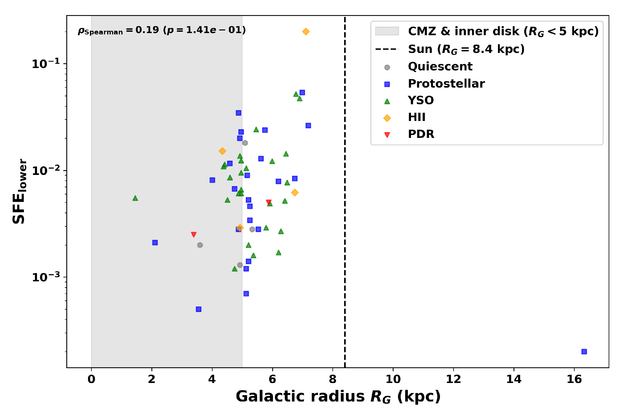 Preprints 219450 g003 Preprints 219450 g003