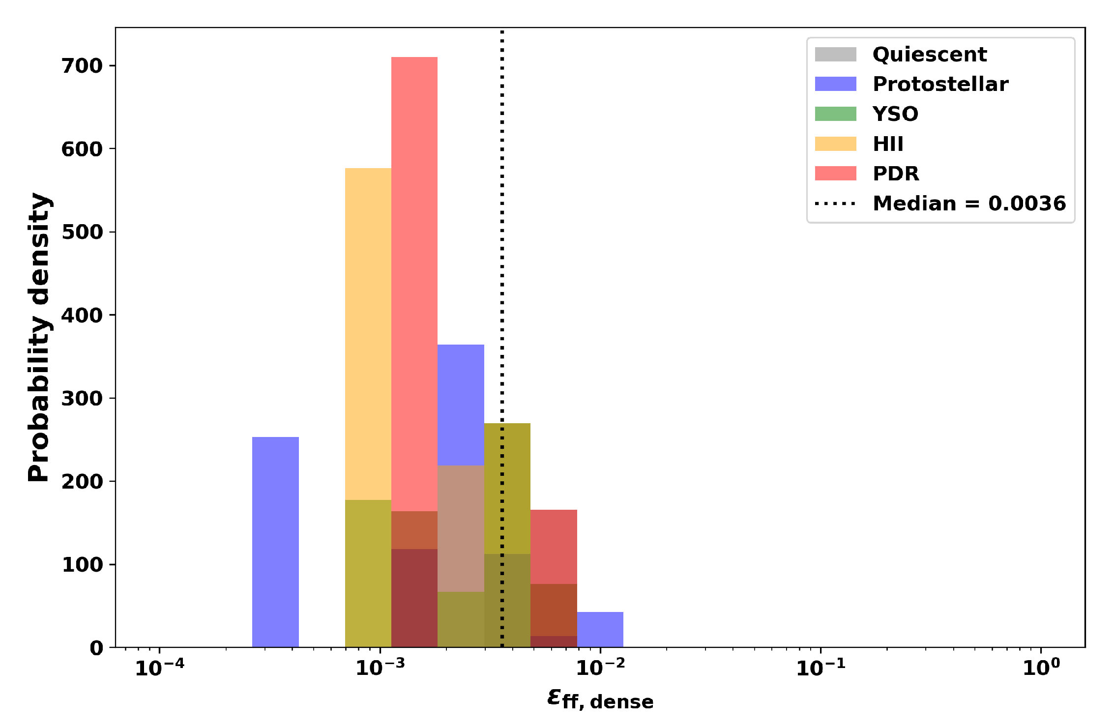 Preprints 219450 g006 Preprints 219450 g006