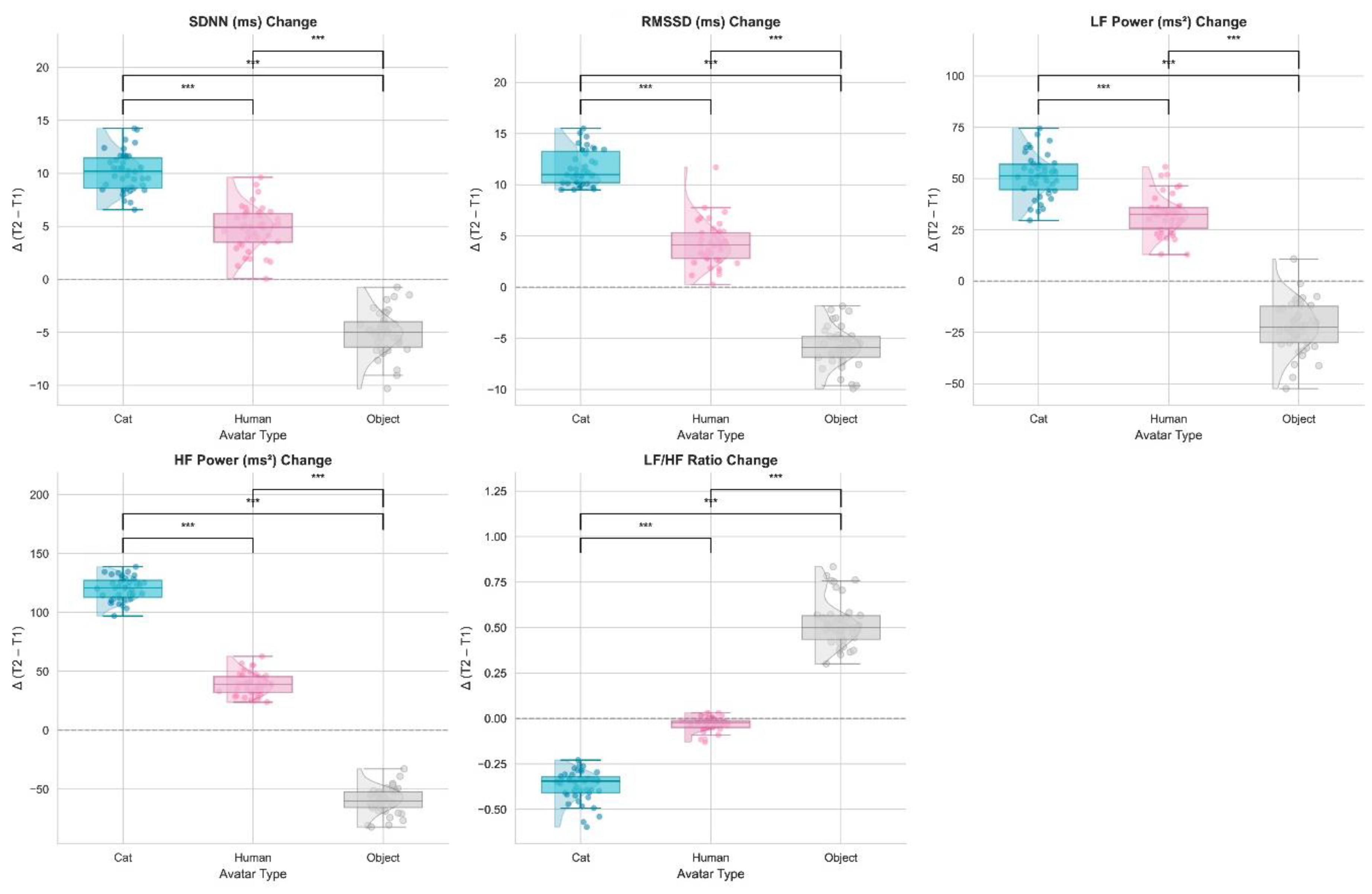 Preprints 187792 g004