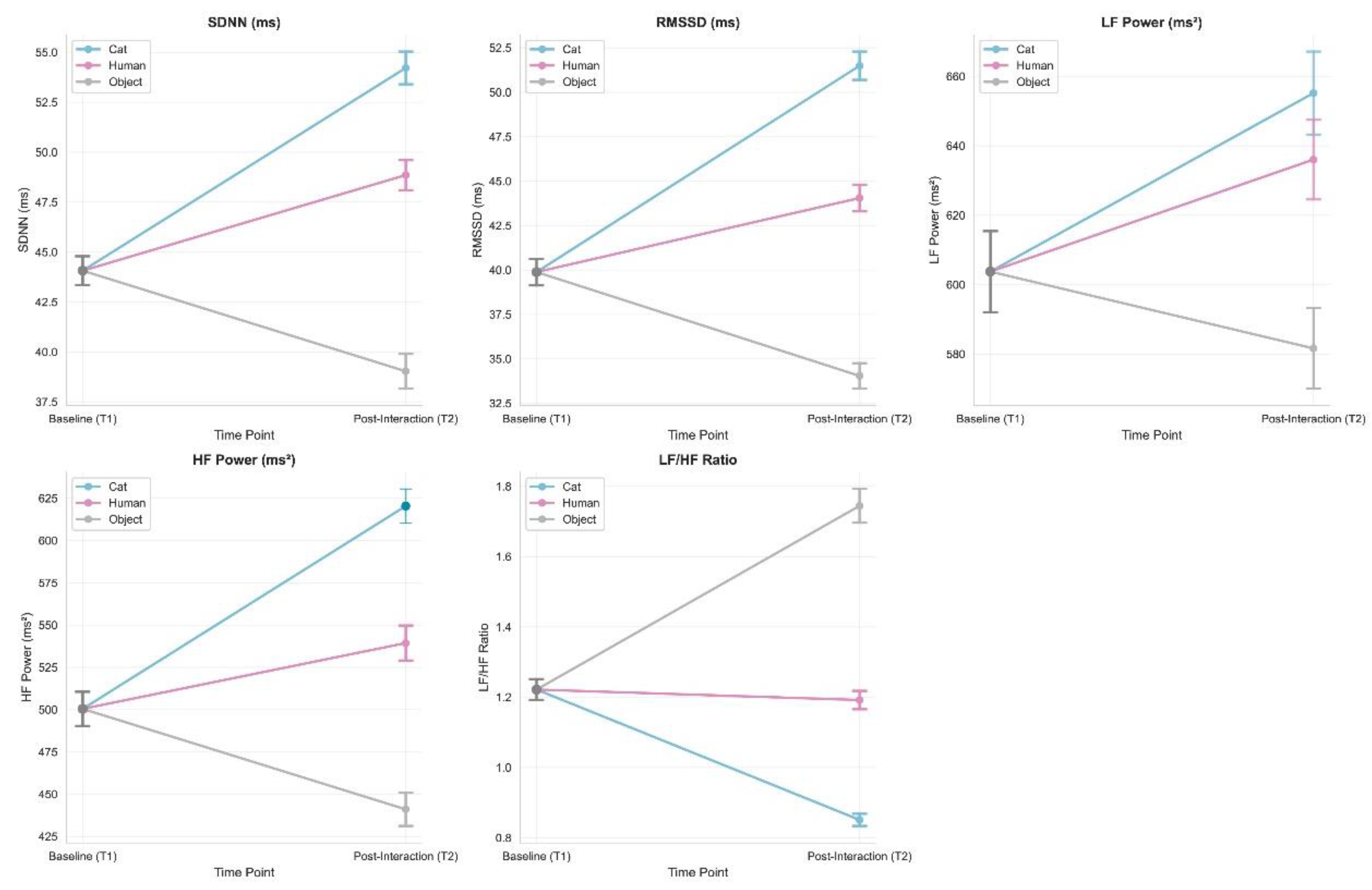 Preprints 187792 g005