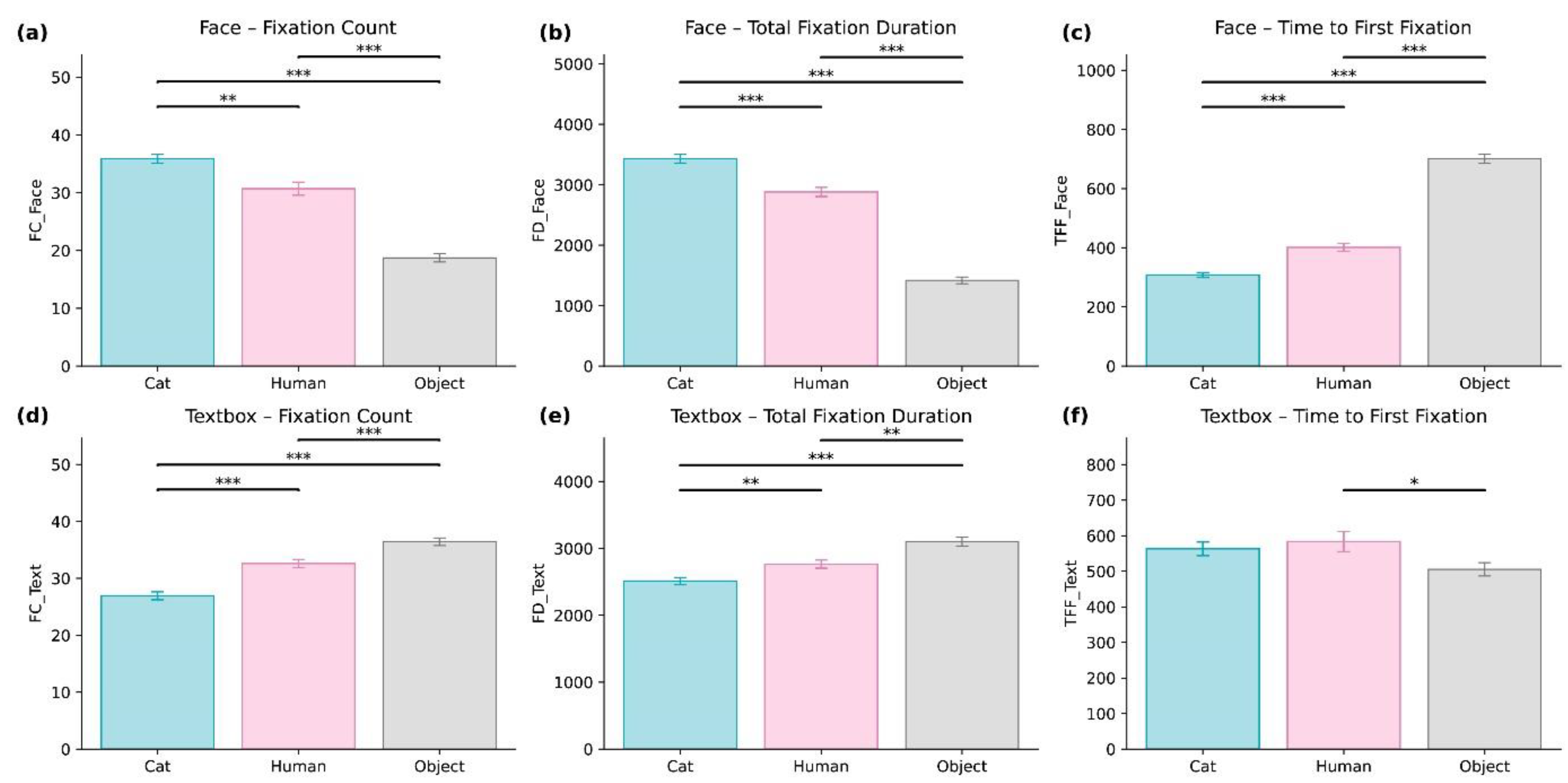 Preprints 187792 g009
