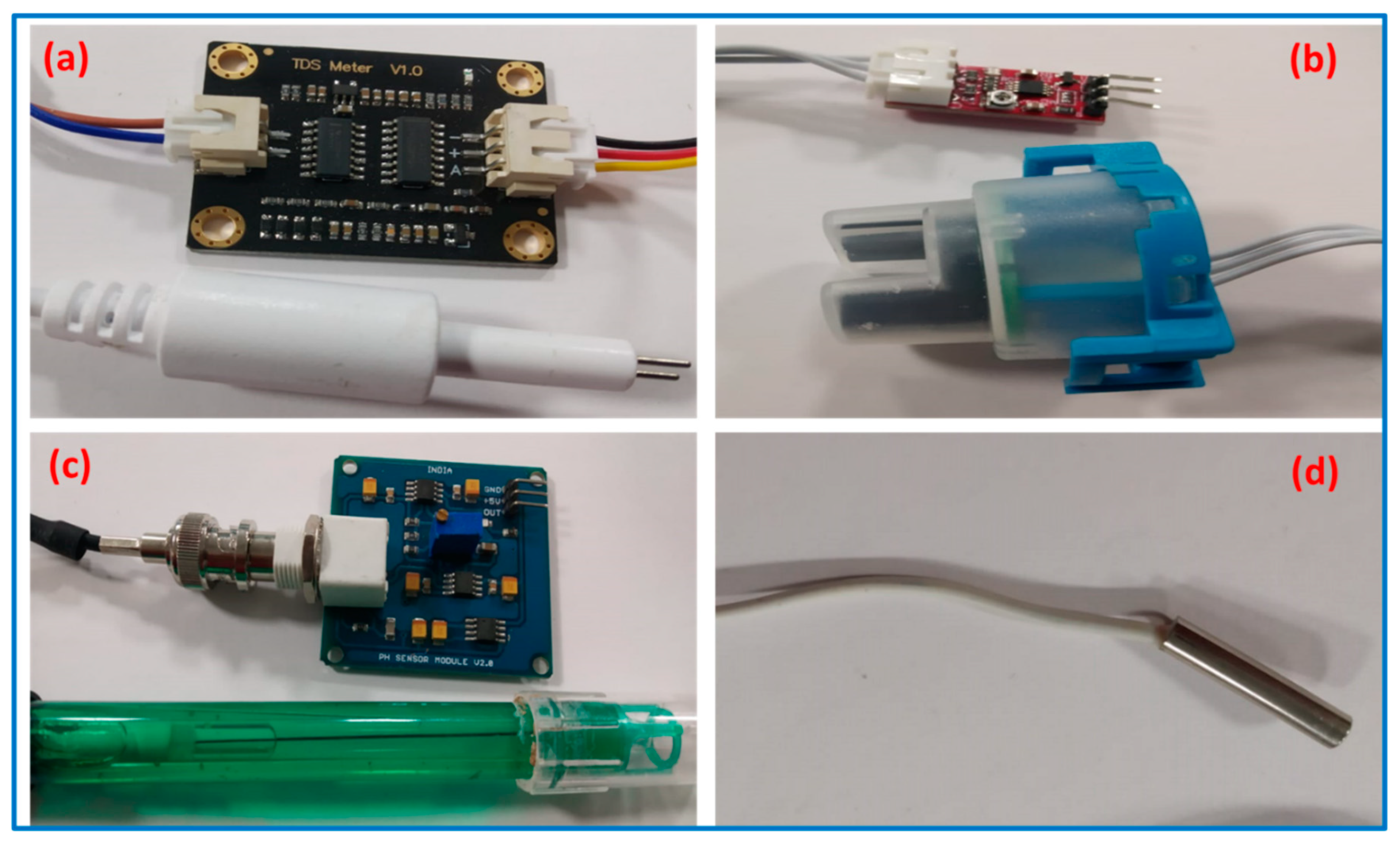 Preprints 144479 g002