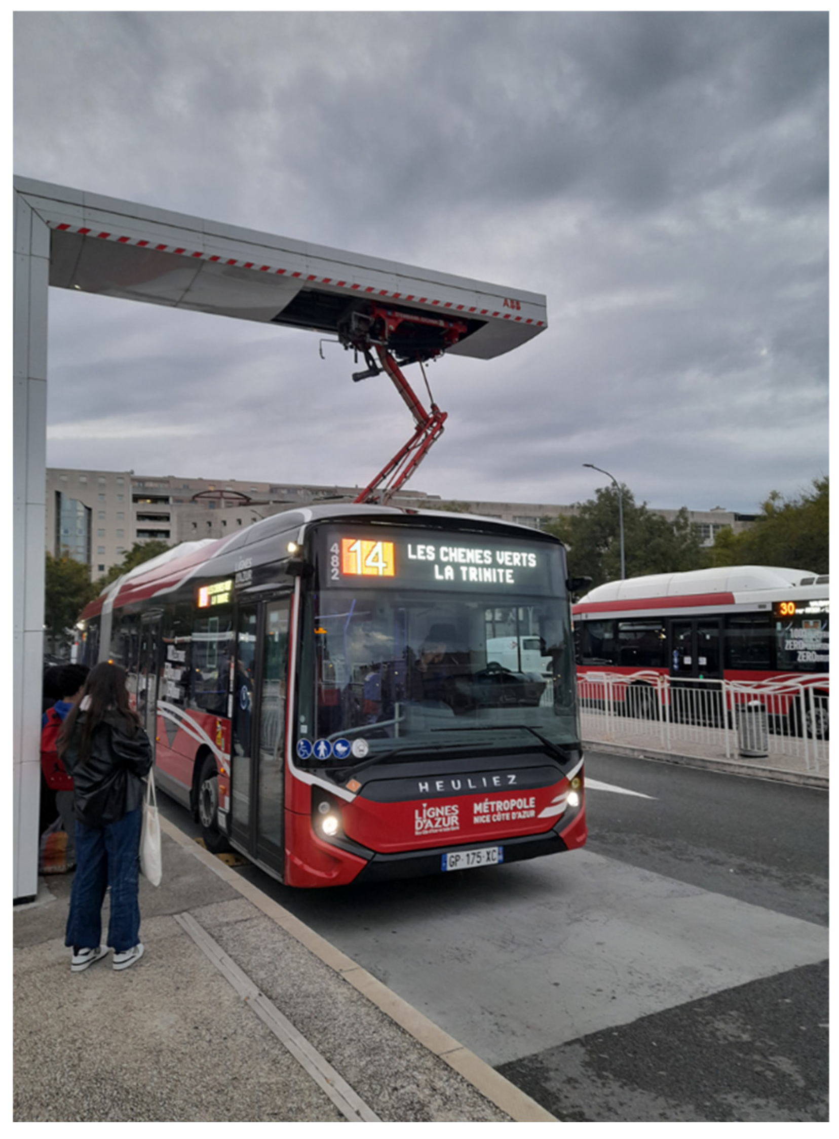 Preprints 141372 g009