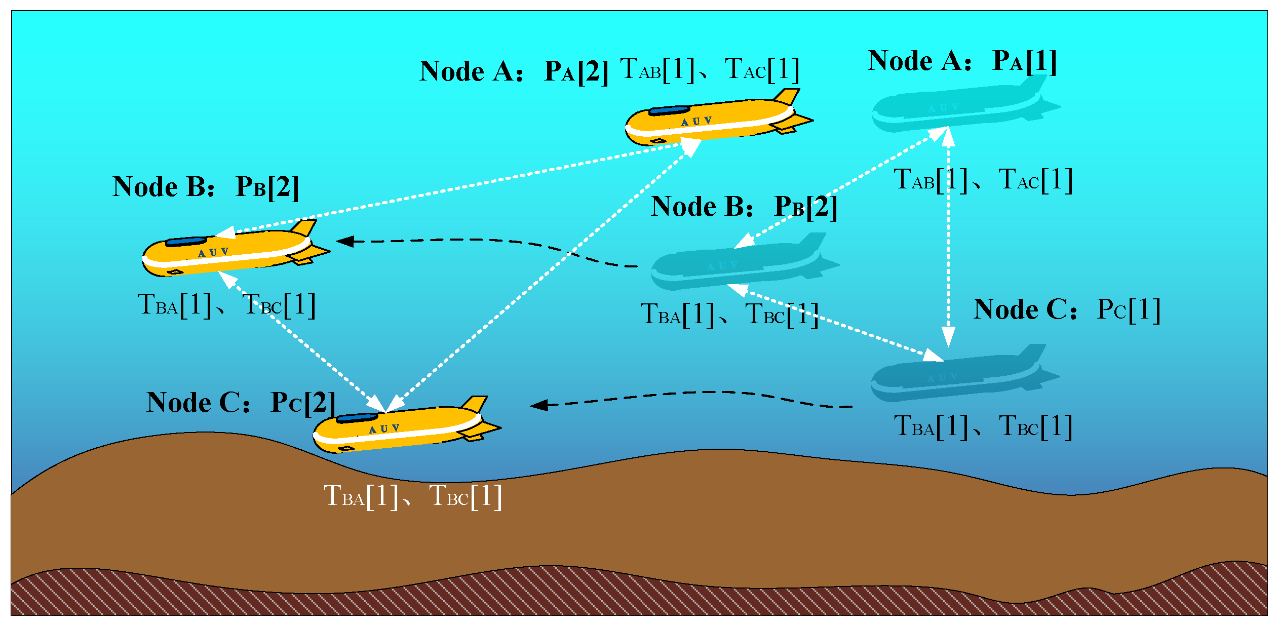 Preprints 120762 g002