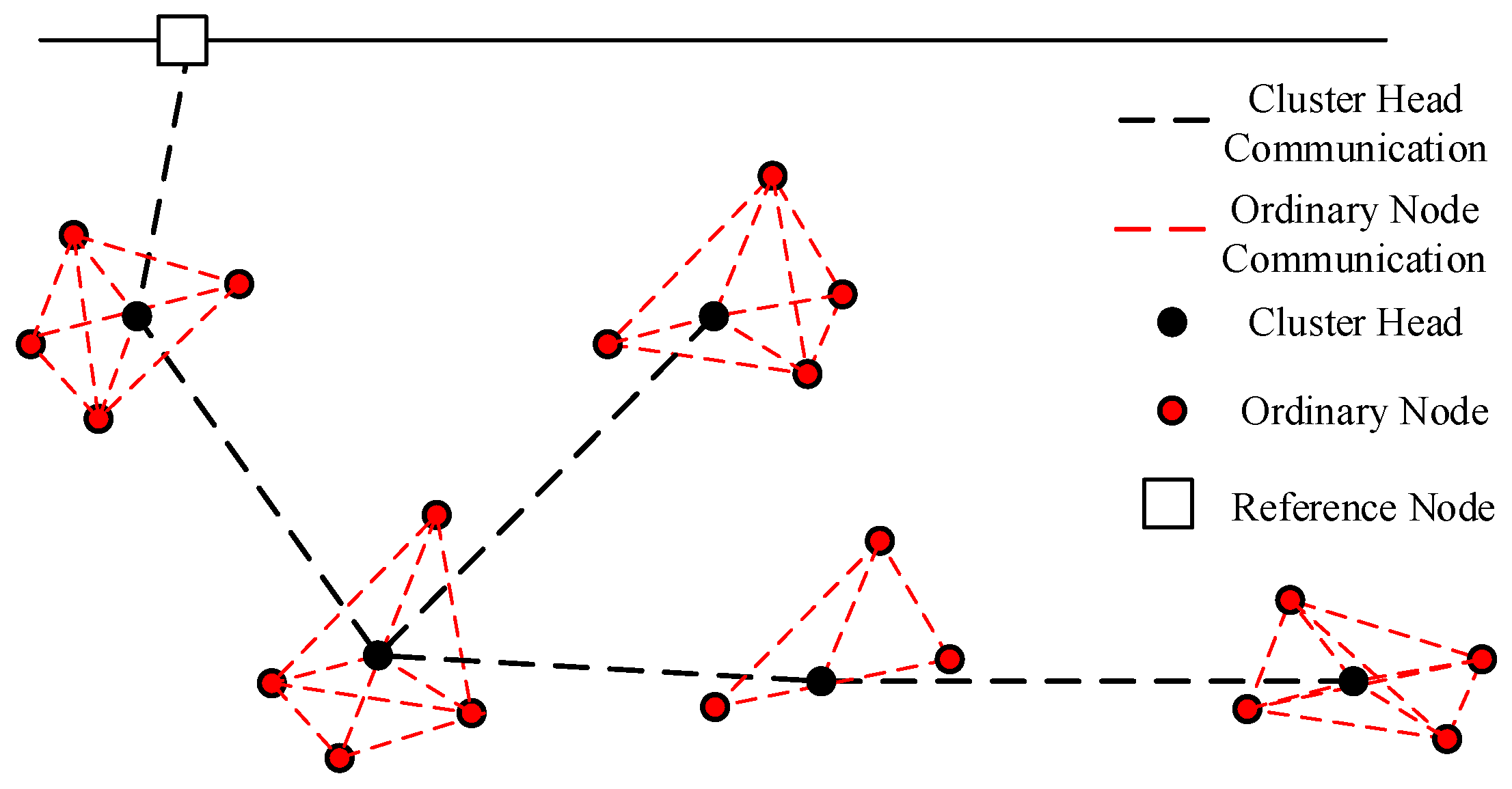 Preprints 120762 g004