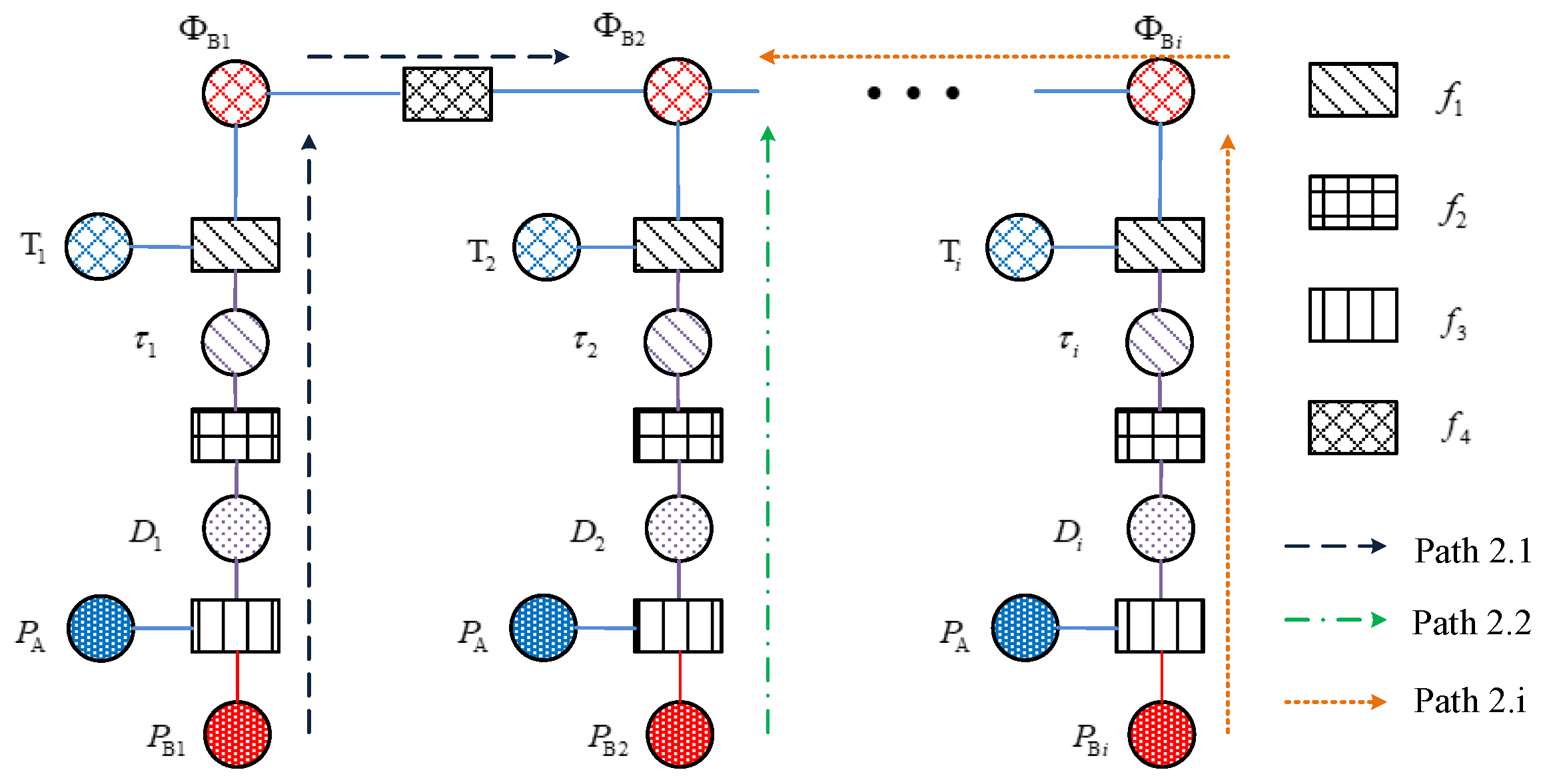 Preprints 120762 g008