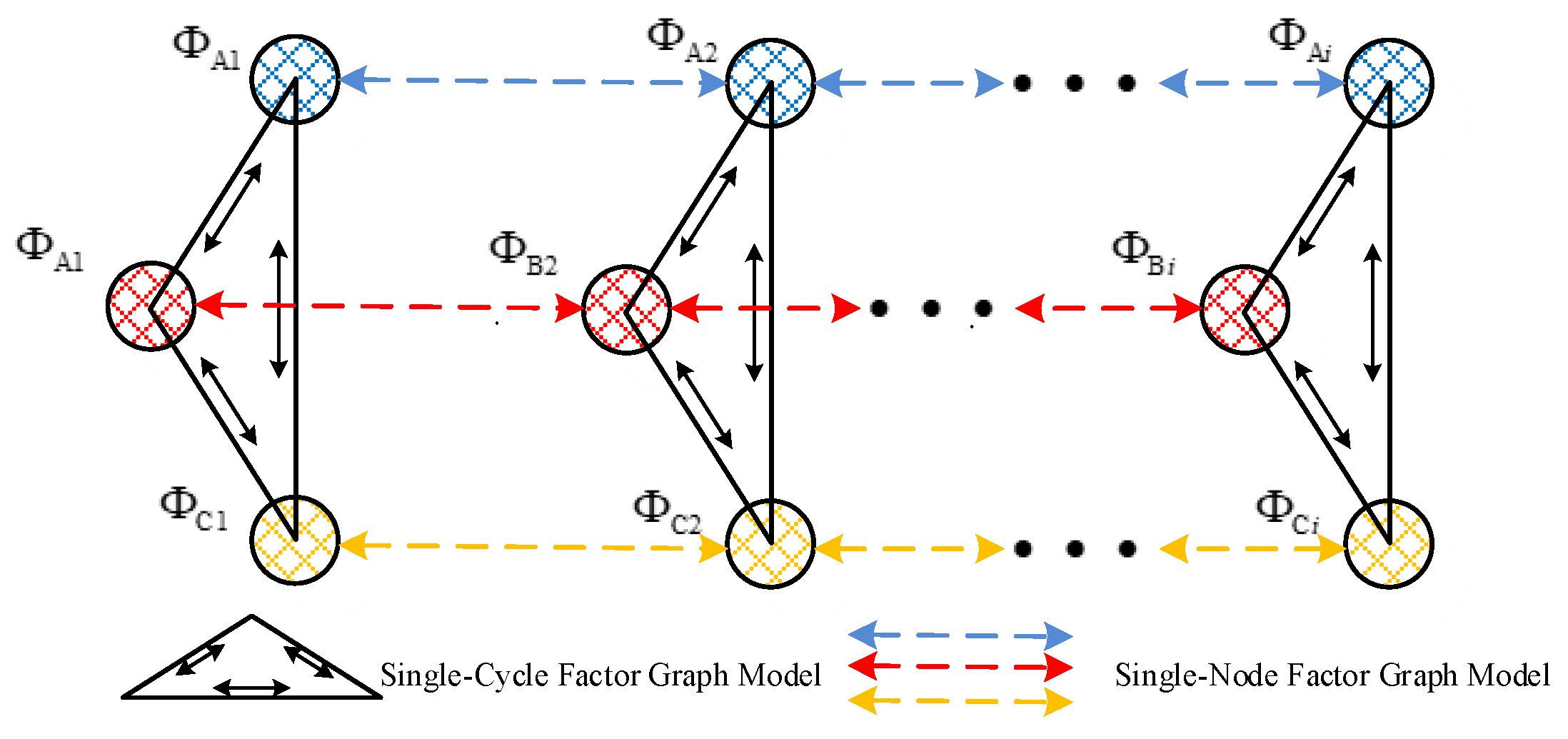 Preprints 120762 g009