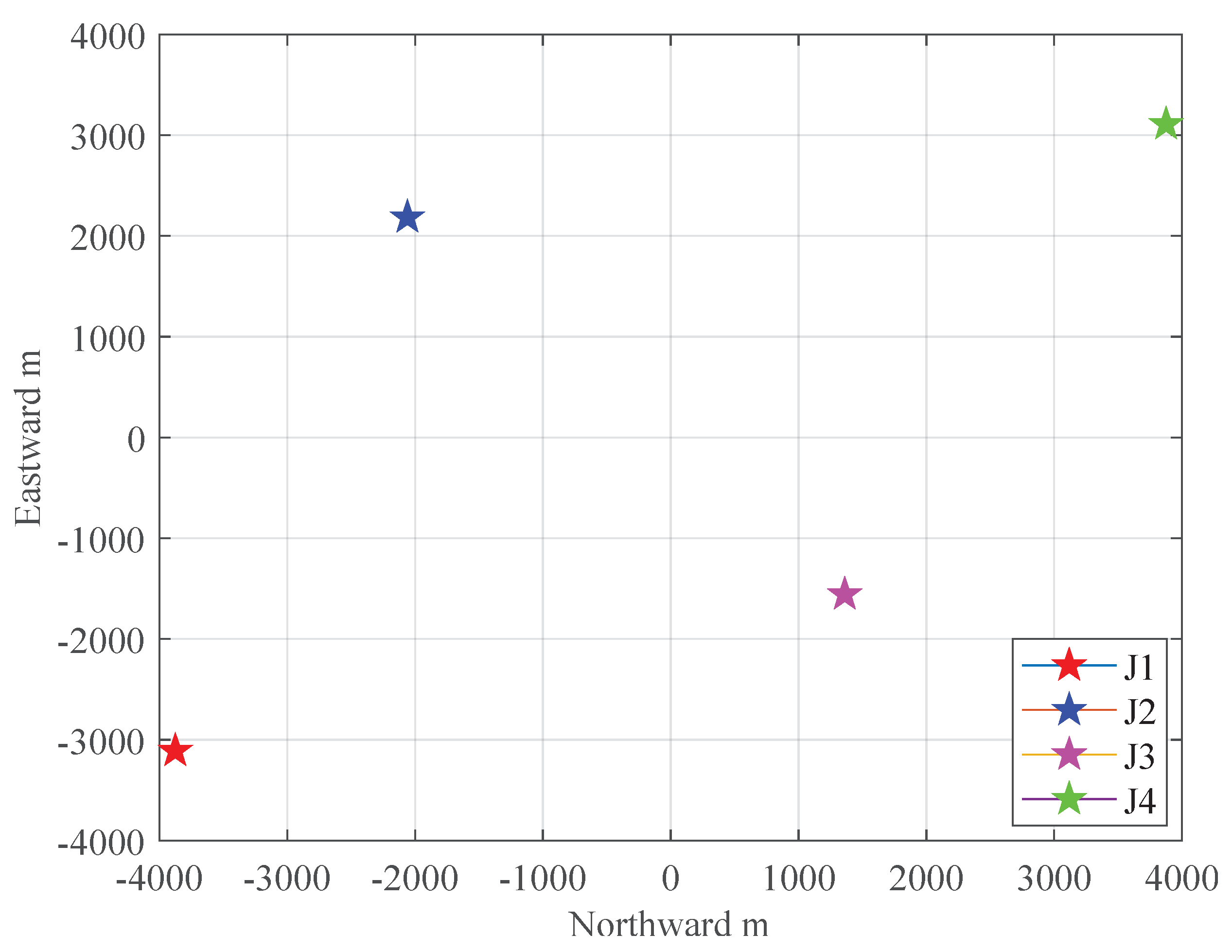 Preprints 120762 g011