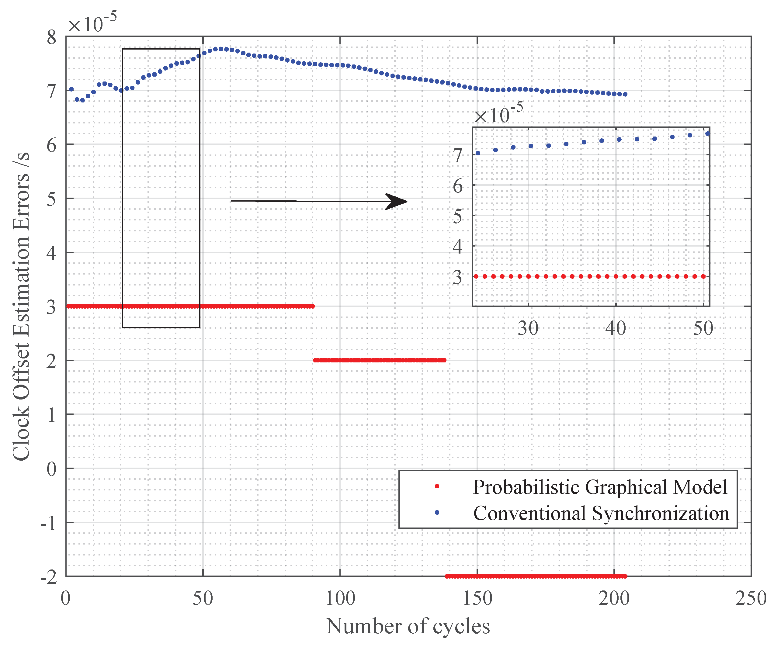 Preprints 120762 g019