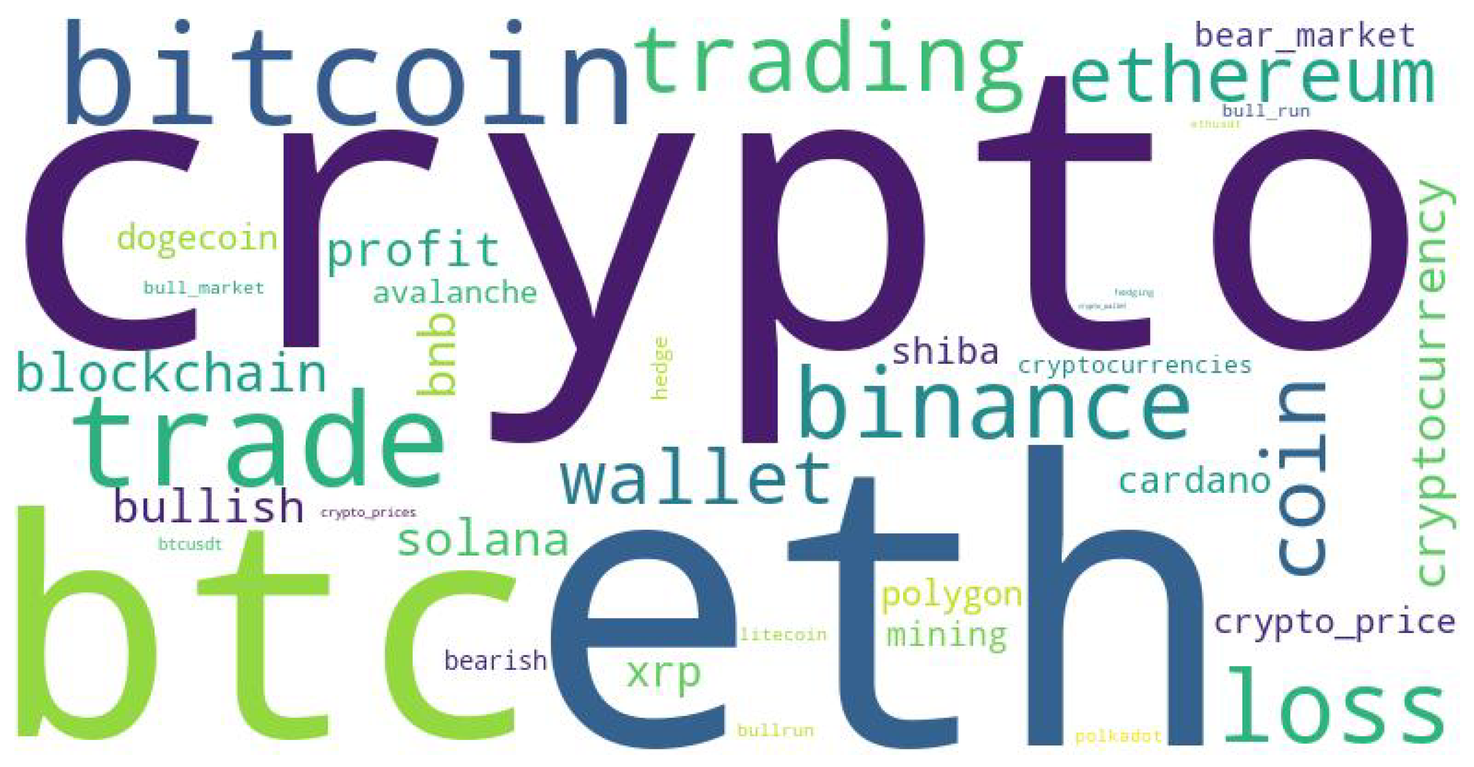 Preprints 141091 g027