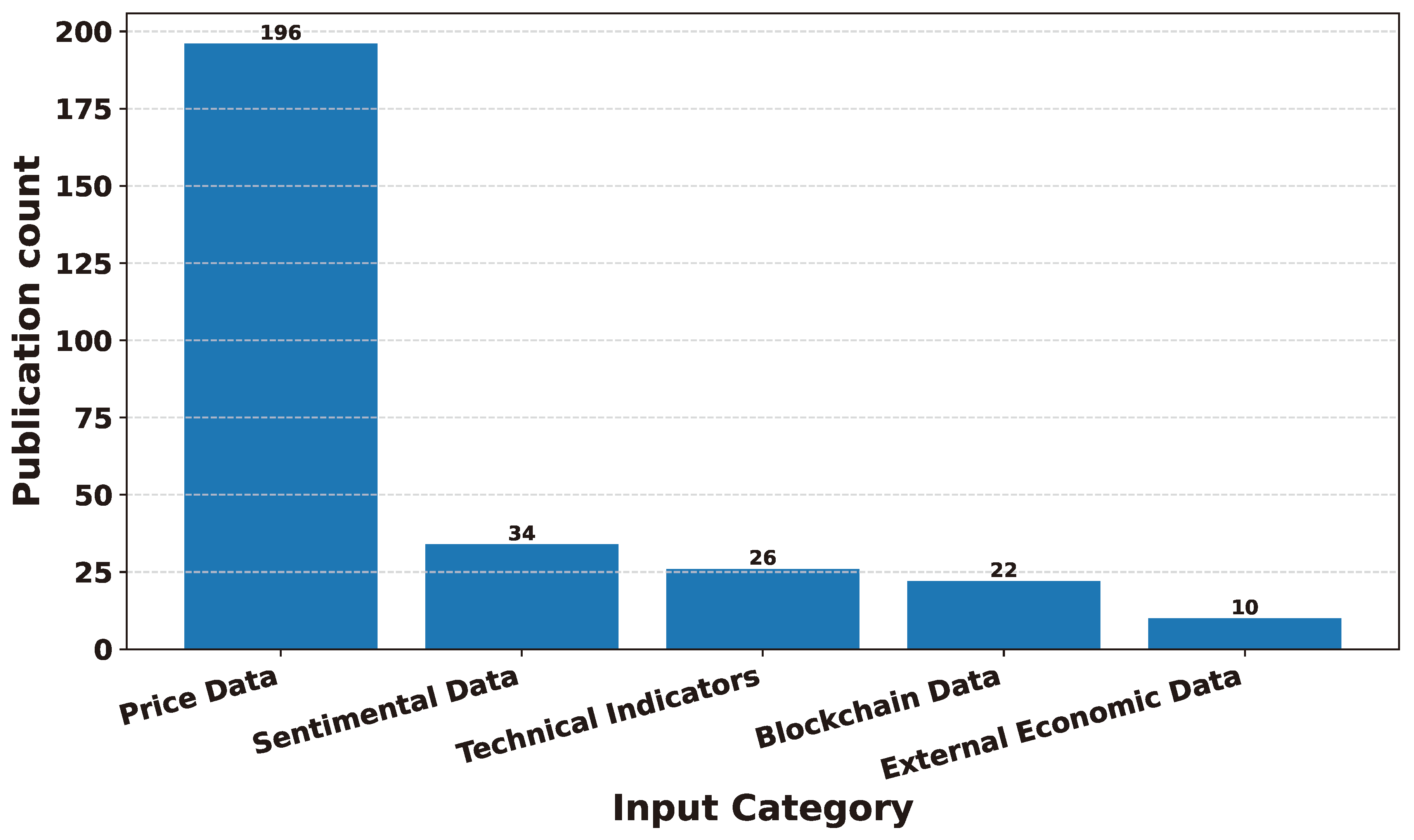 Preprints 141091 g039