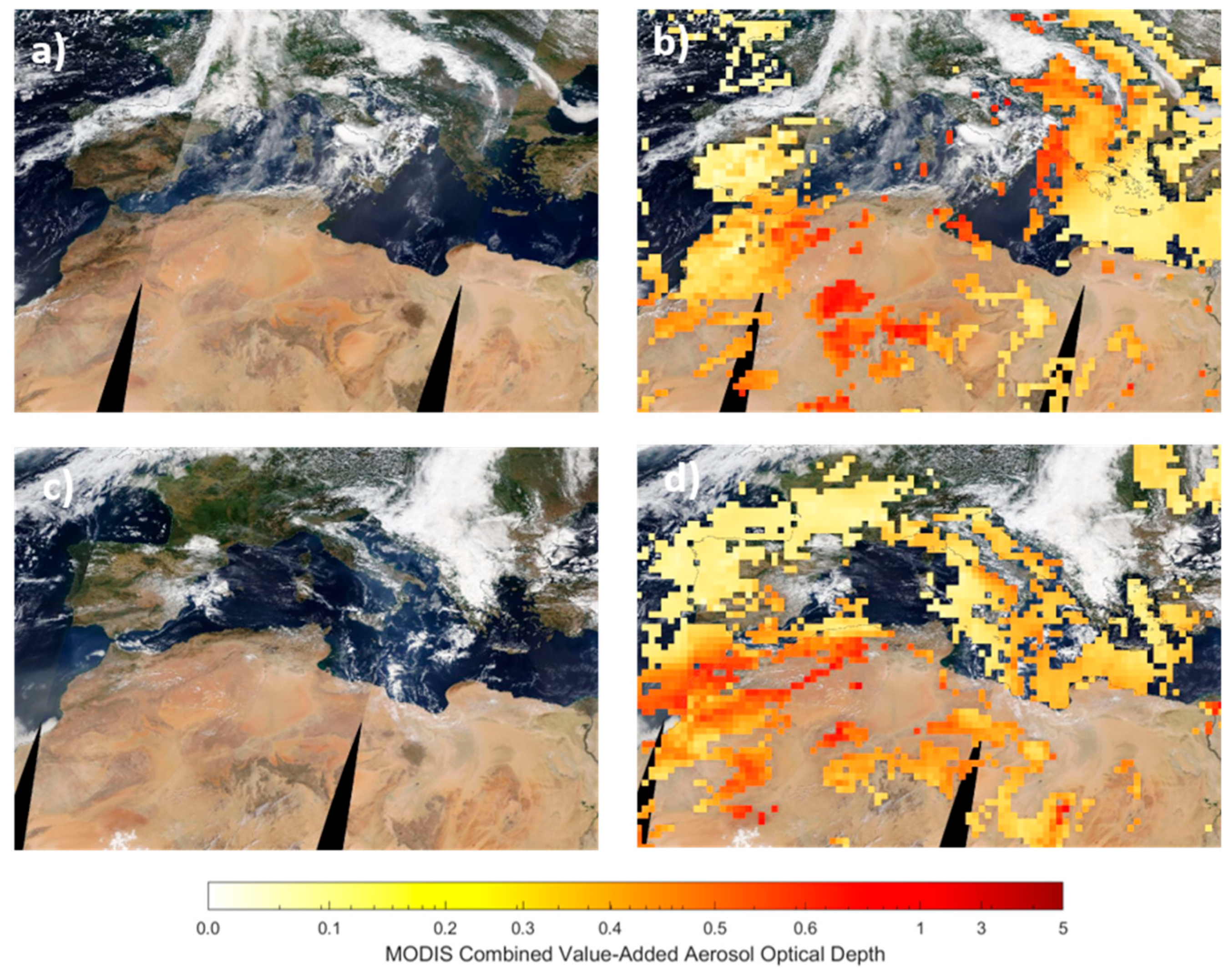Preprints 177966 g004