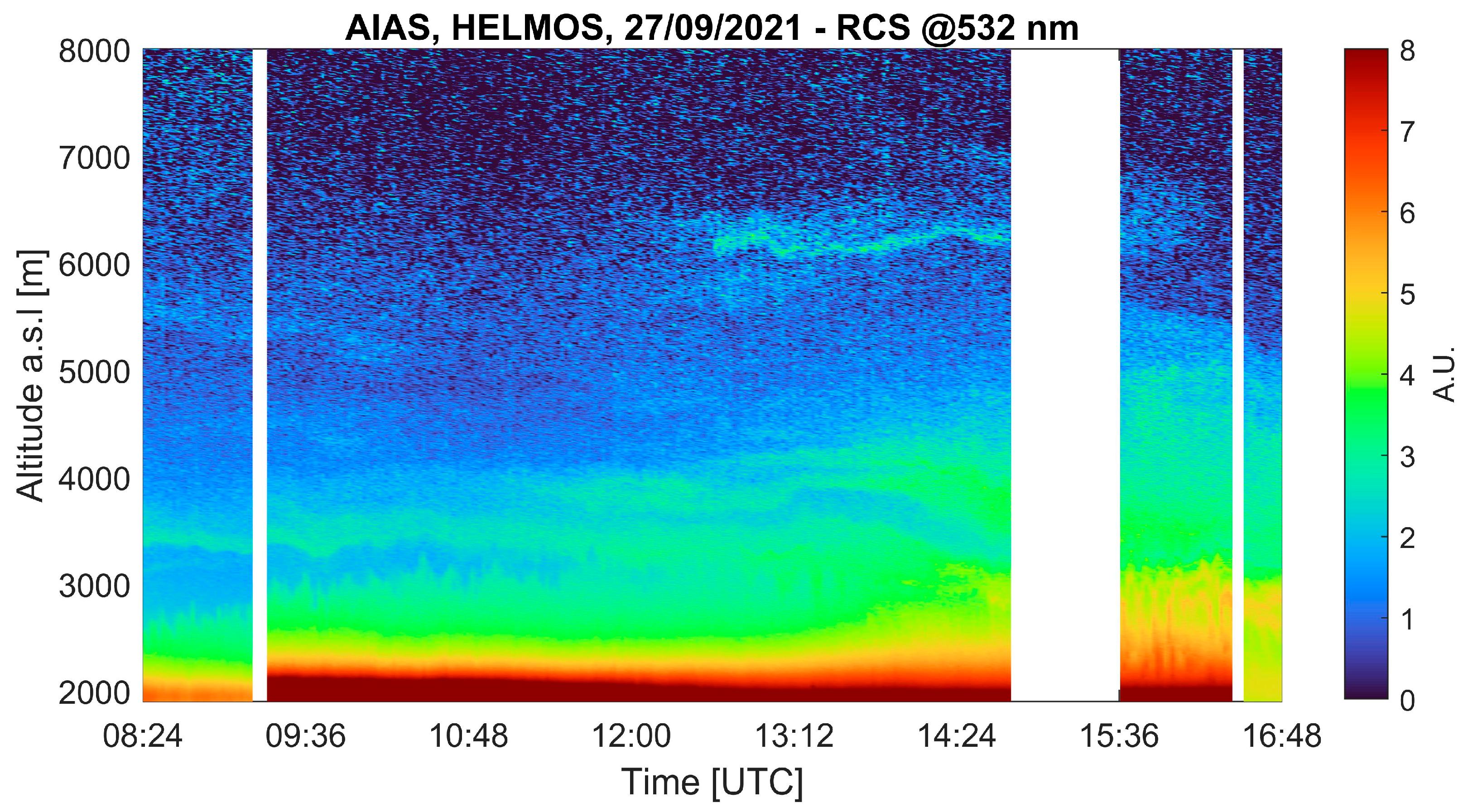 Preprints 177966 g005