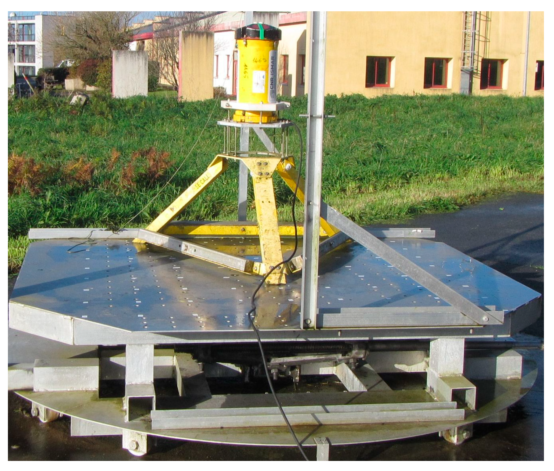 Preprints 163675 g001