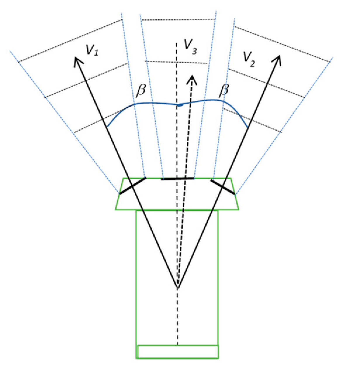 Preprints 163675 g002