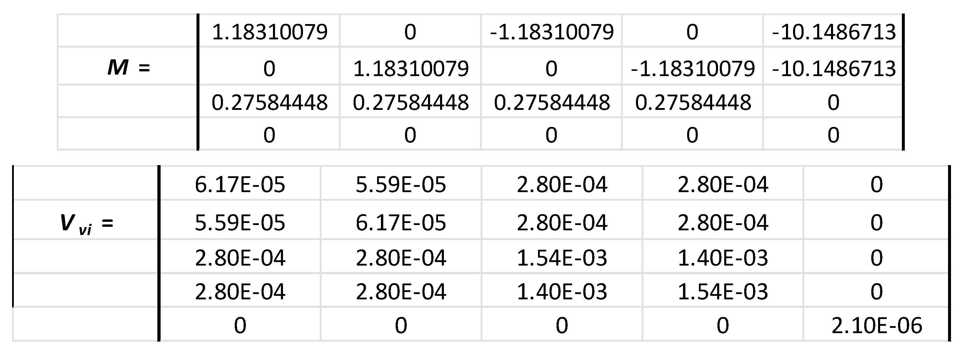 Preprints 163675 i001