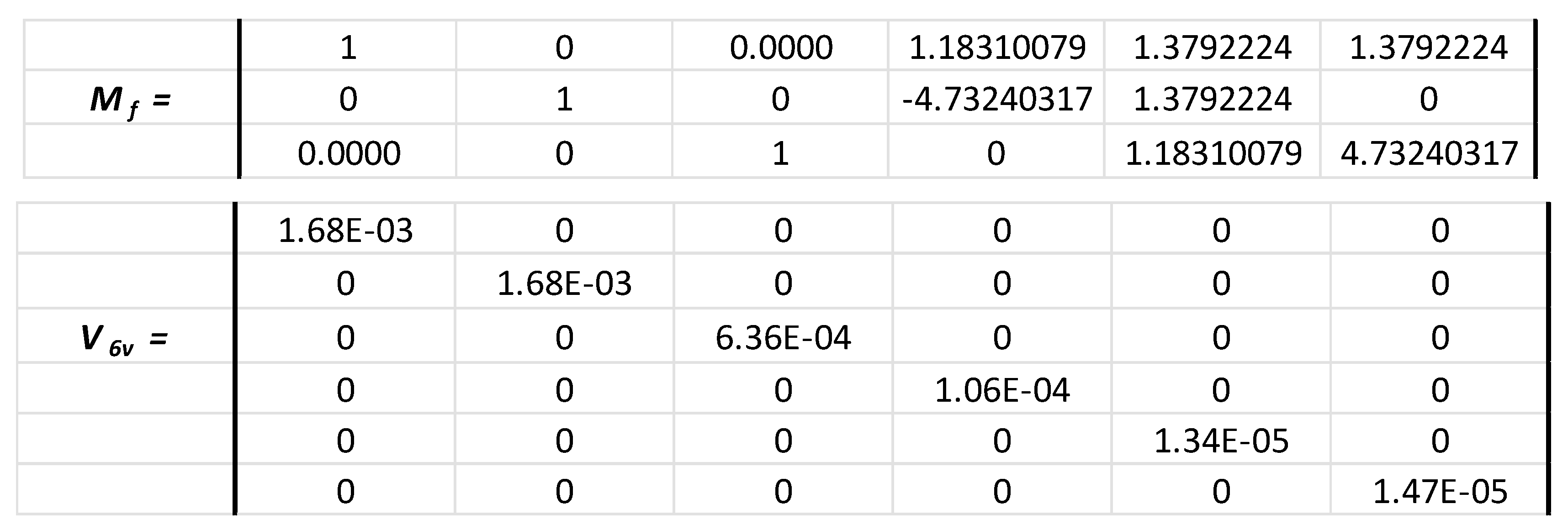 Preprints 163675 i002
