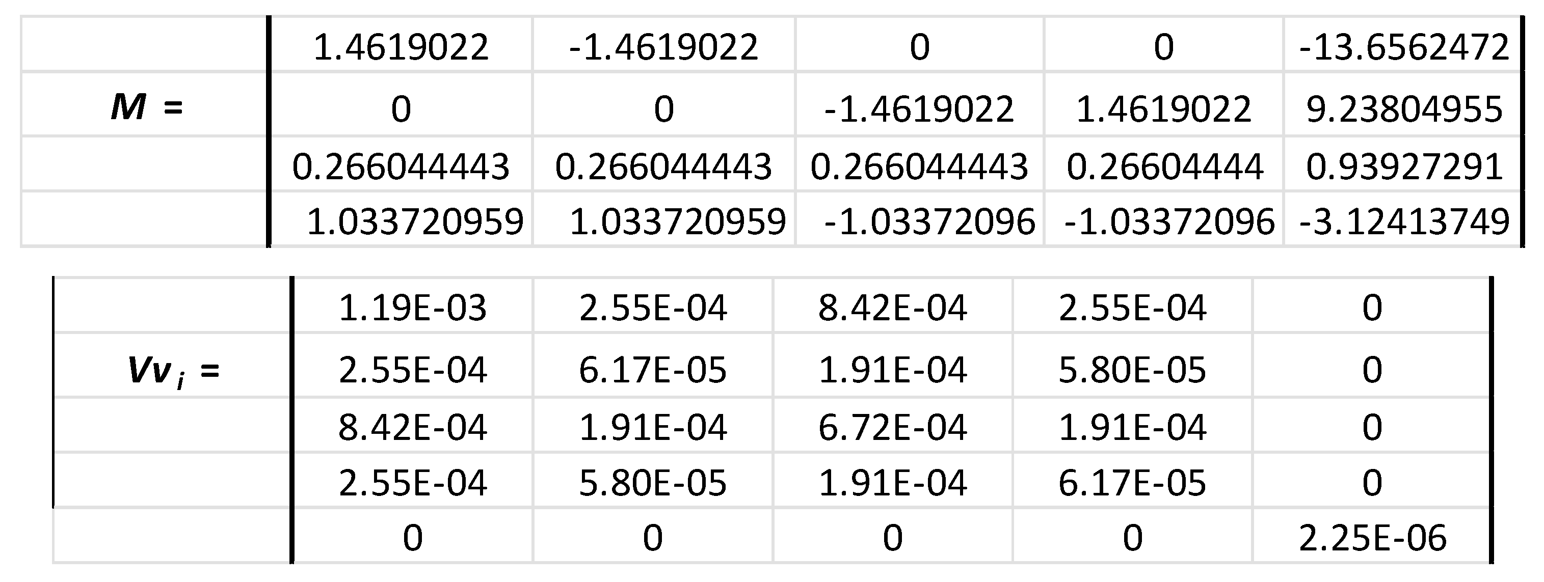 Preprints 163675 i003