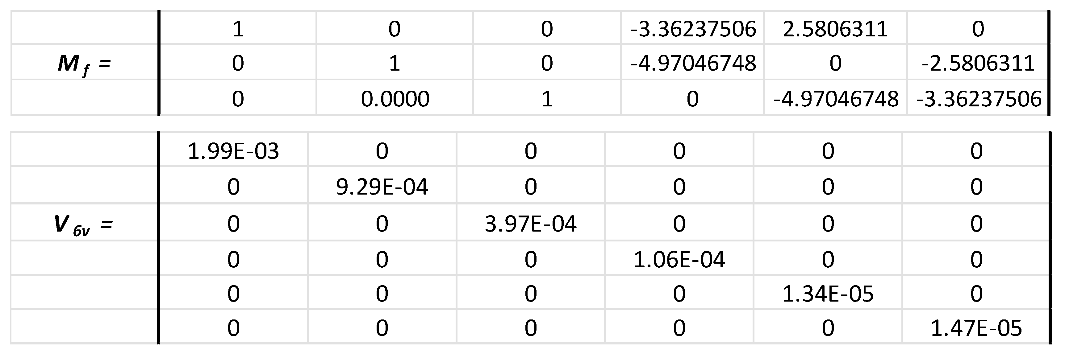 Preprints 163675 i004