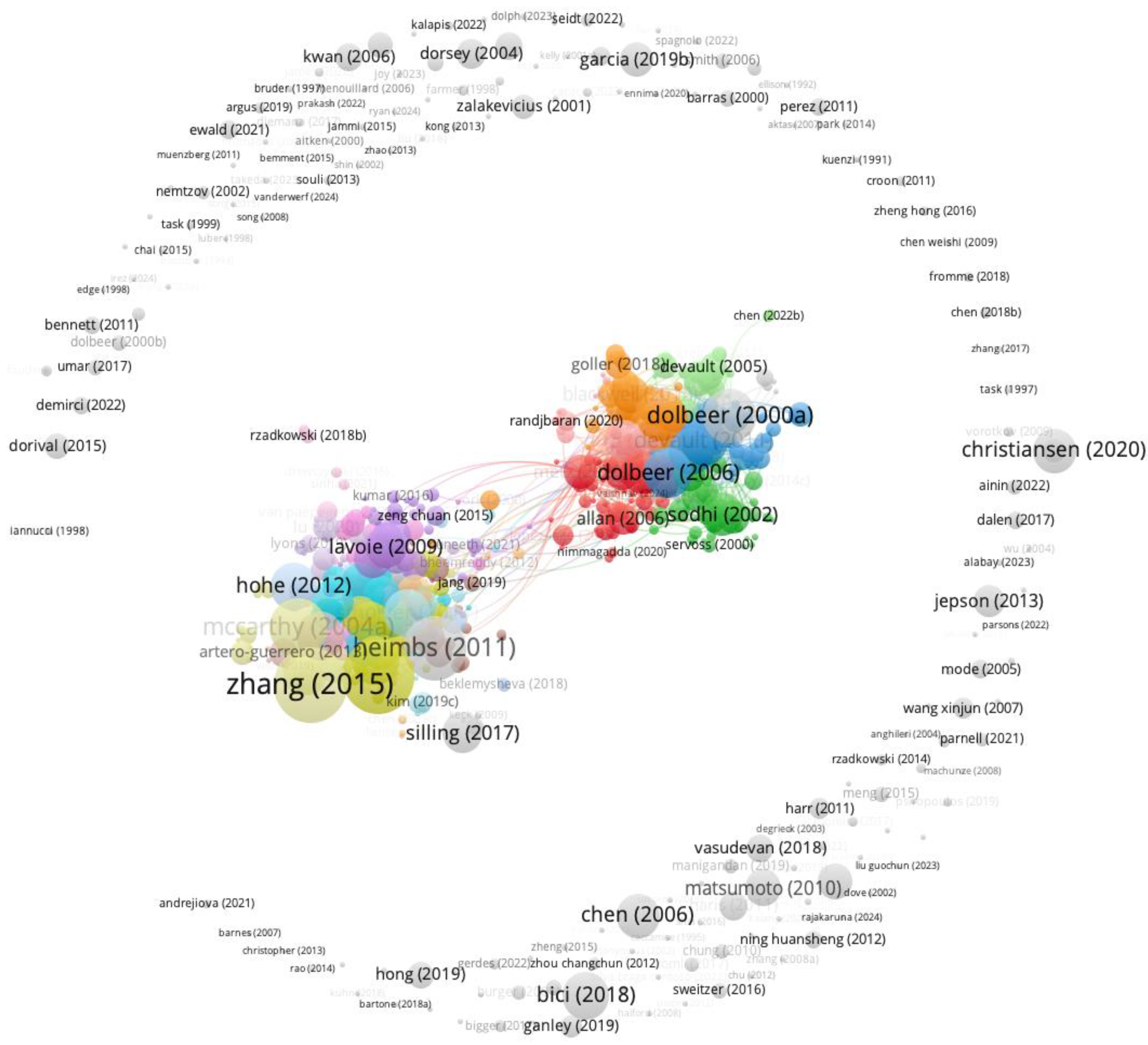 Preprints 156794 g001