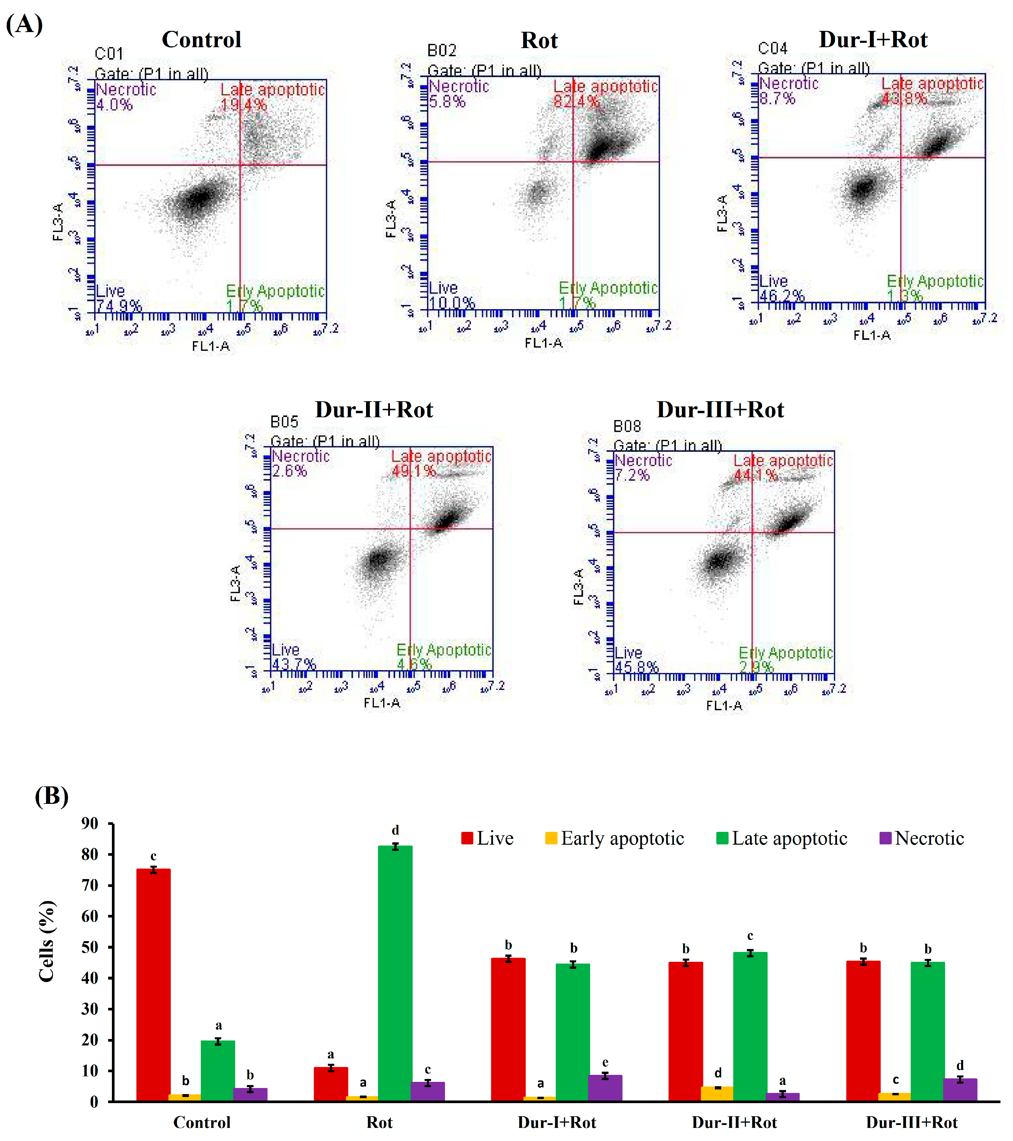 Preprints 191591 g004