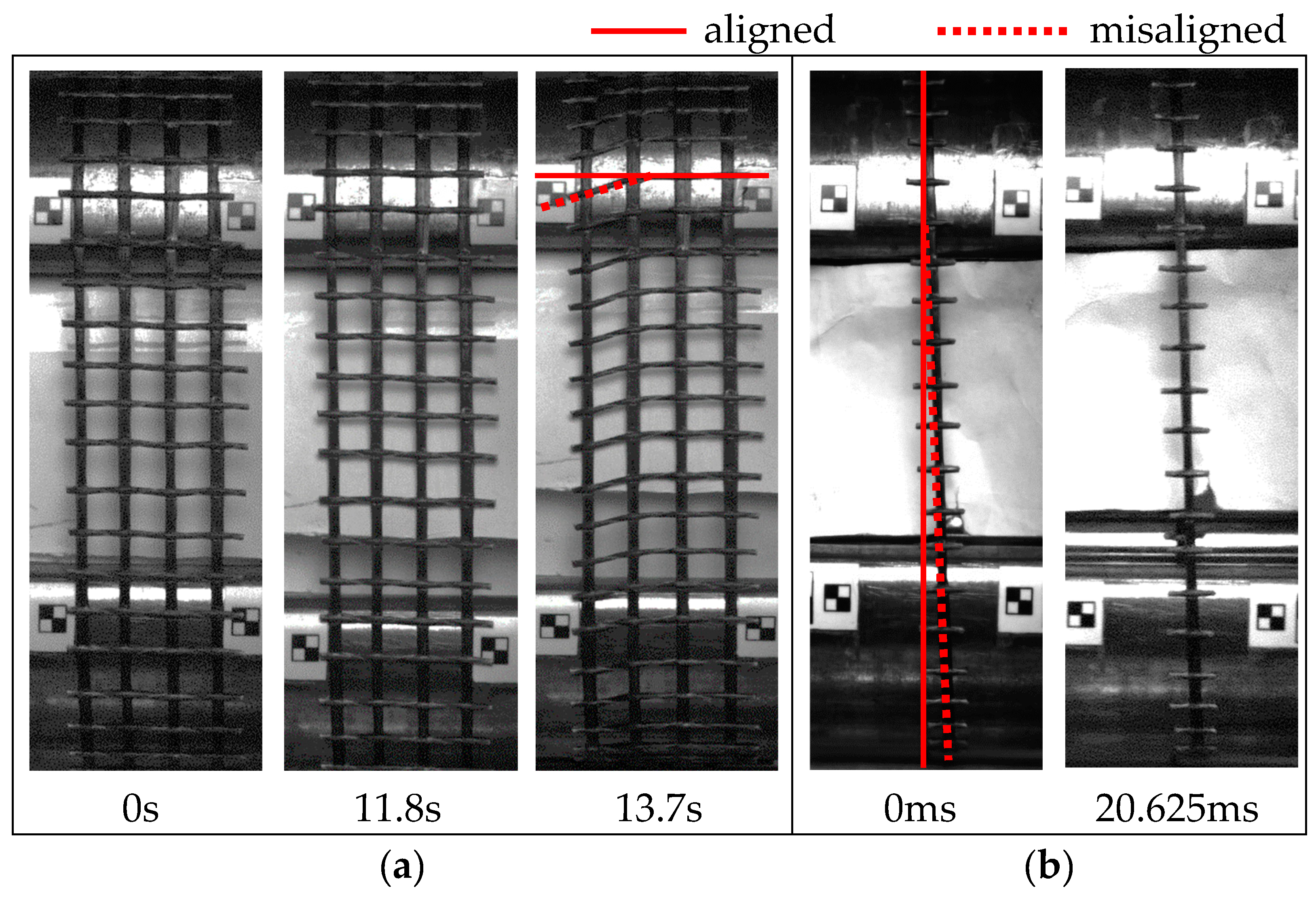 Preprints 140448 g006