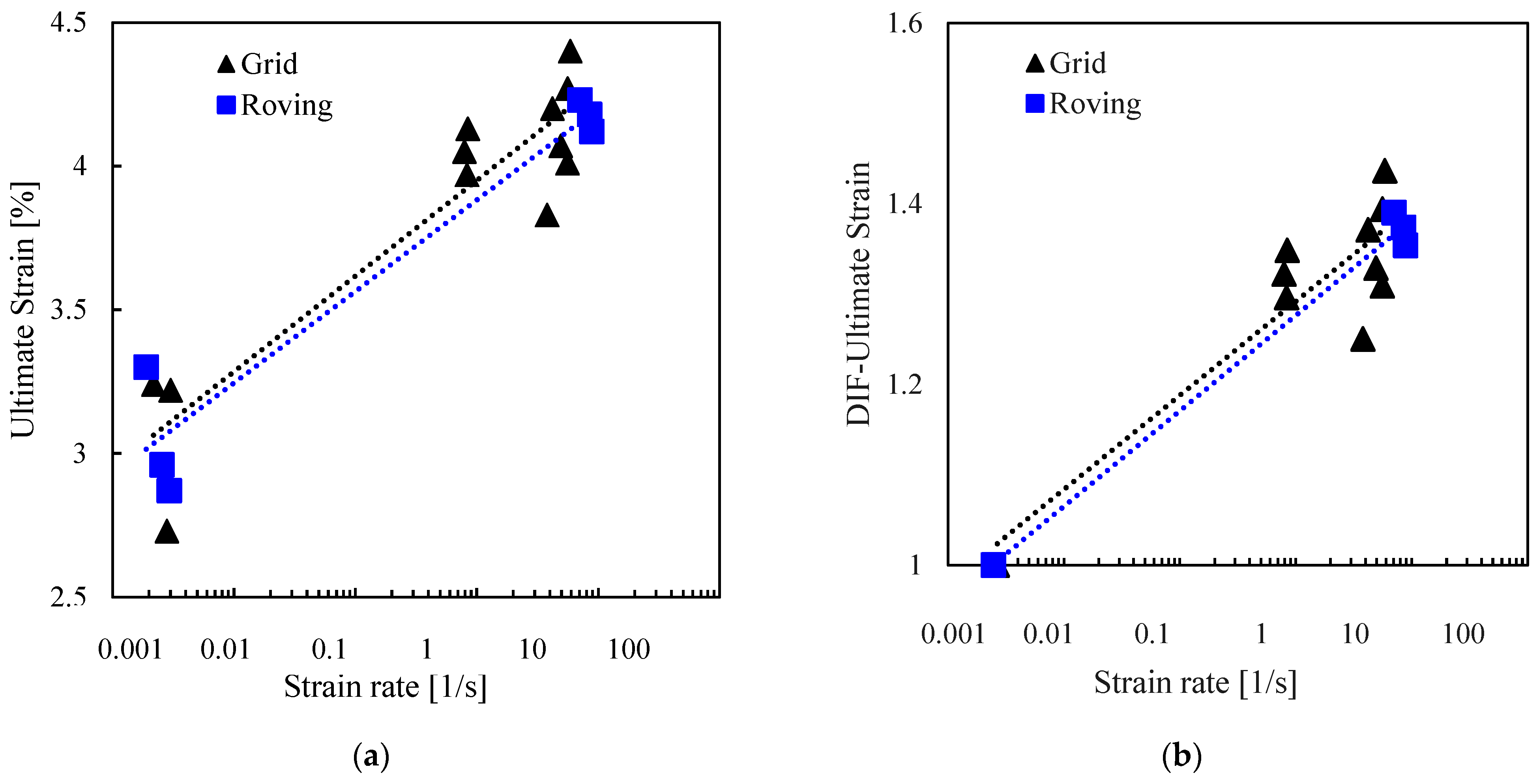 Preprints 140448 g008