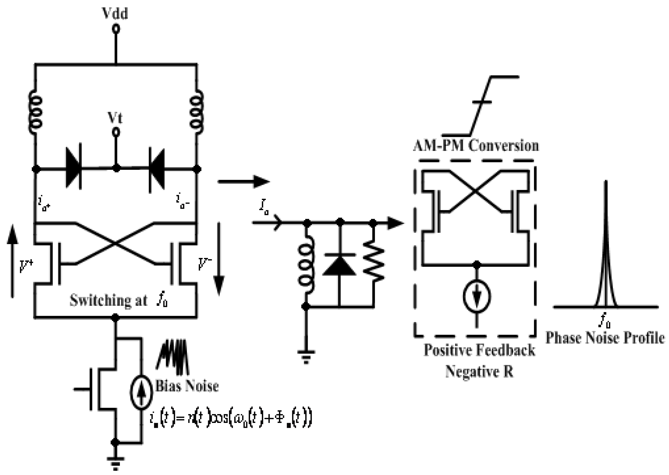 Preprints 154011 g001