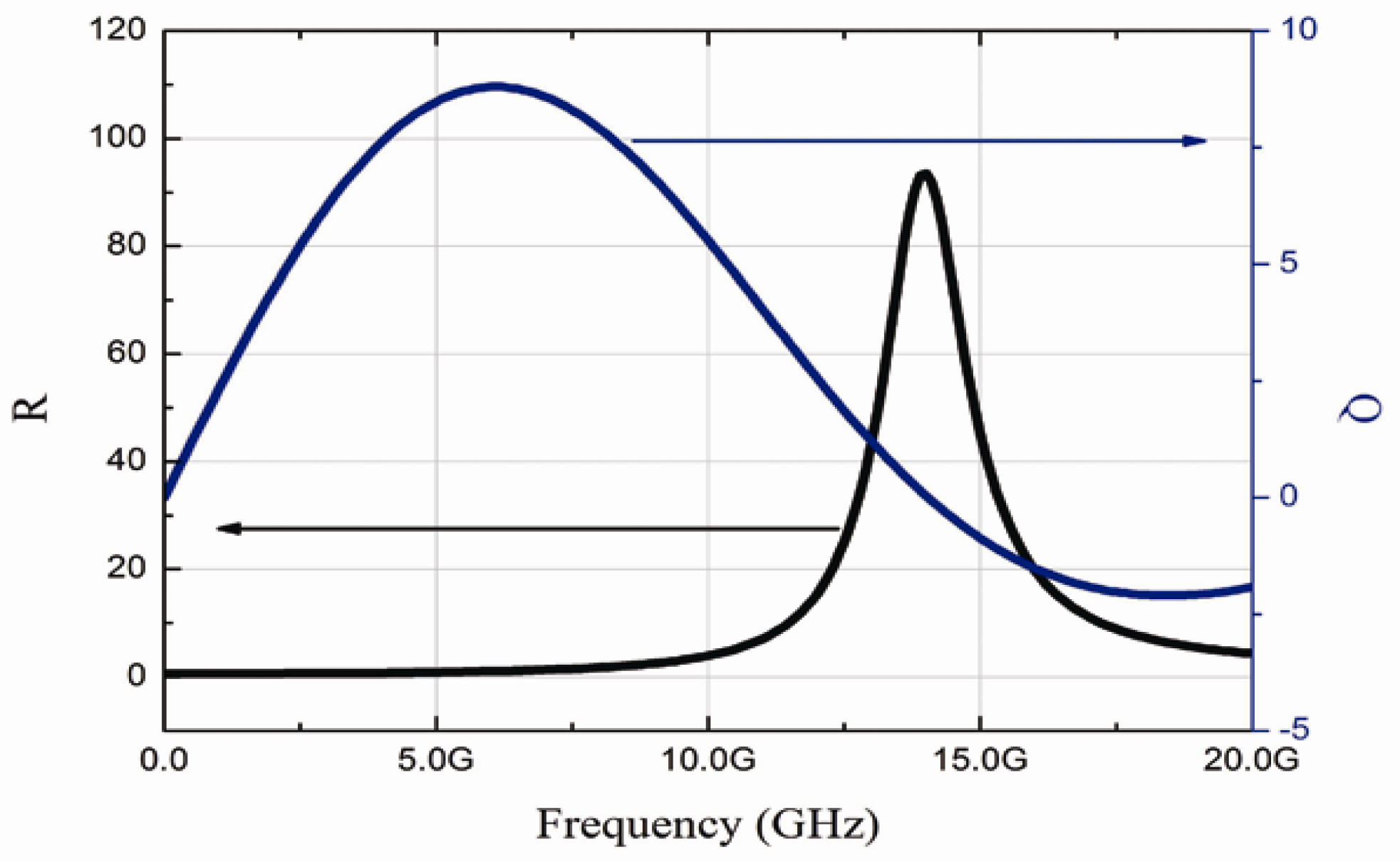 Preprints 154011 g002
