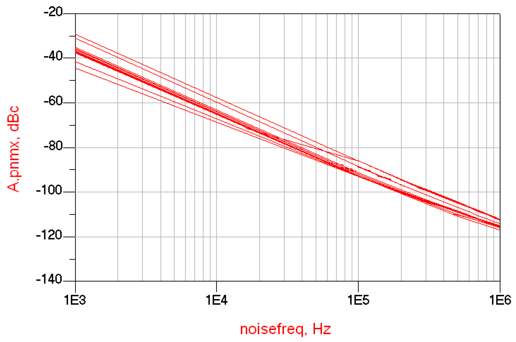 Preprints 154011 g005