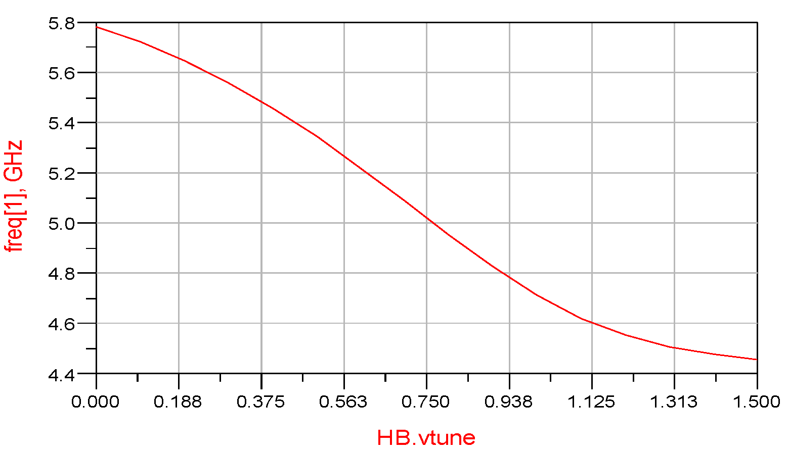 Preprints 154011 g006