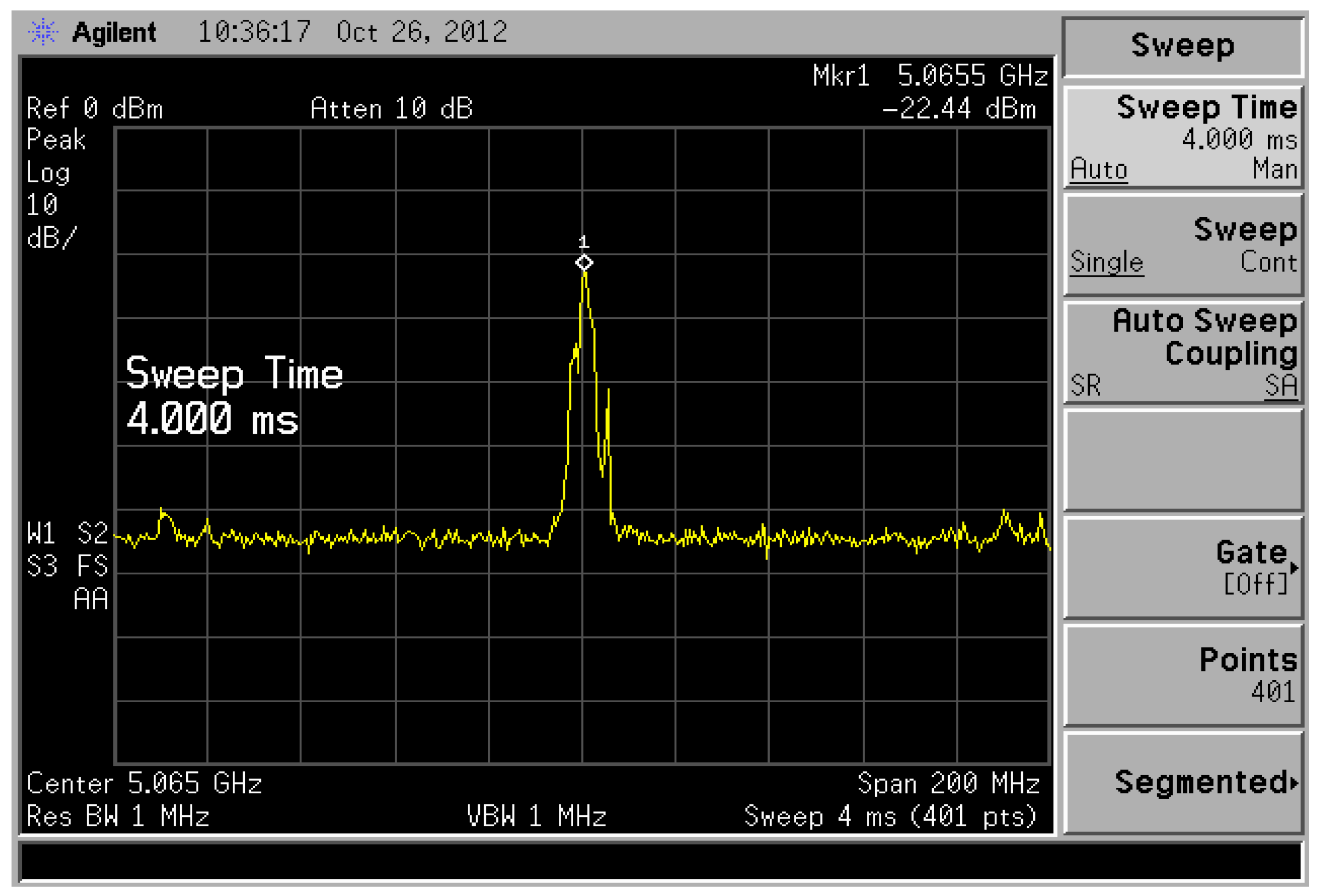 Preprints 154011 g010