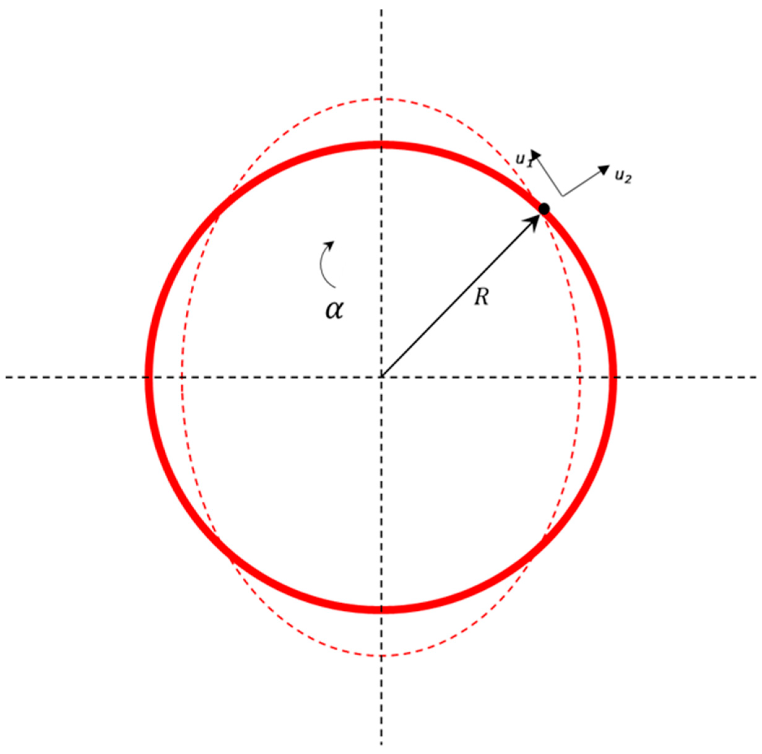 Preprints 112361 g006