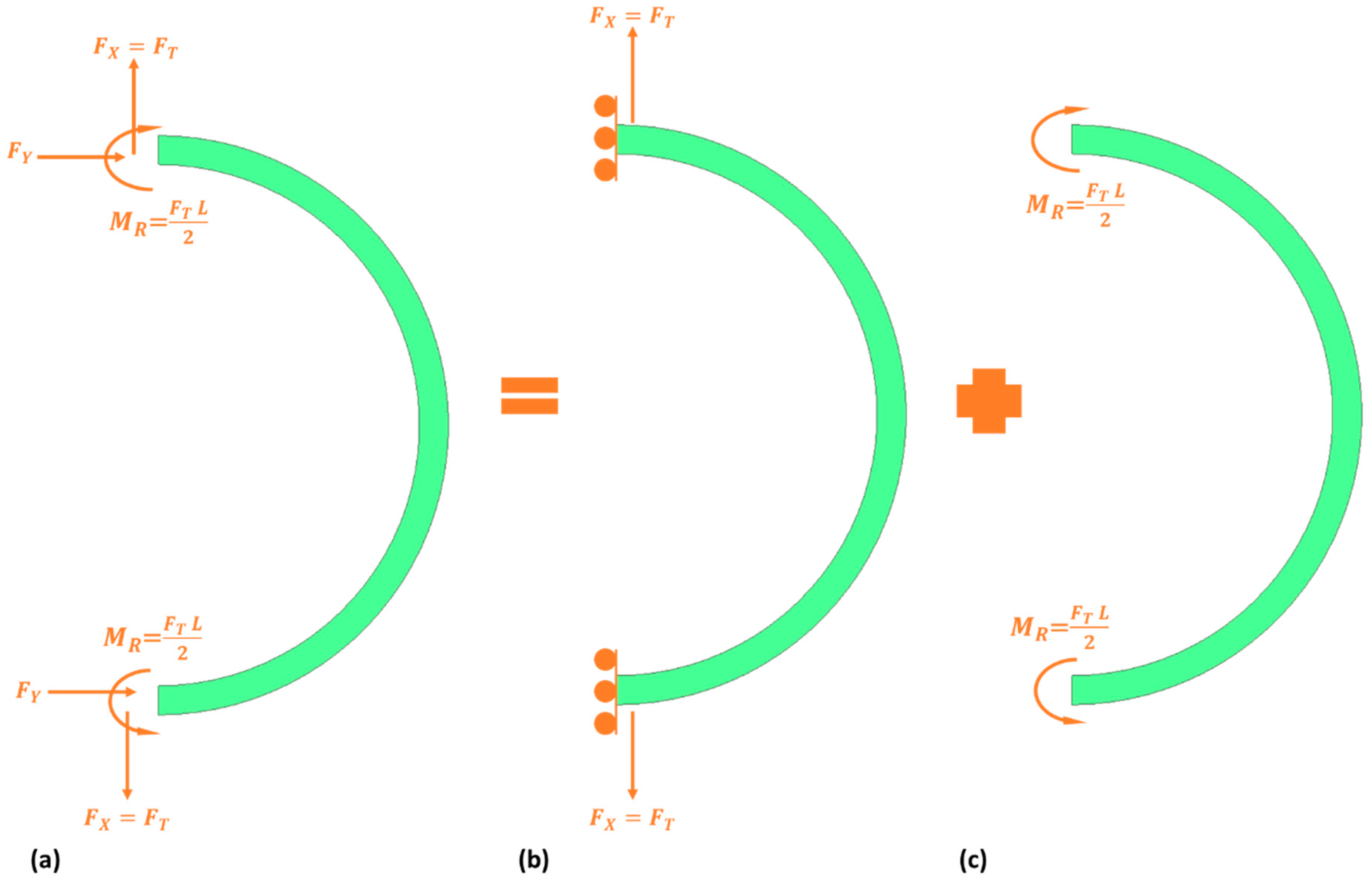Preprints 112361 g007