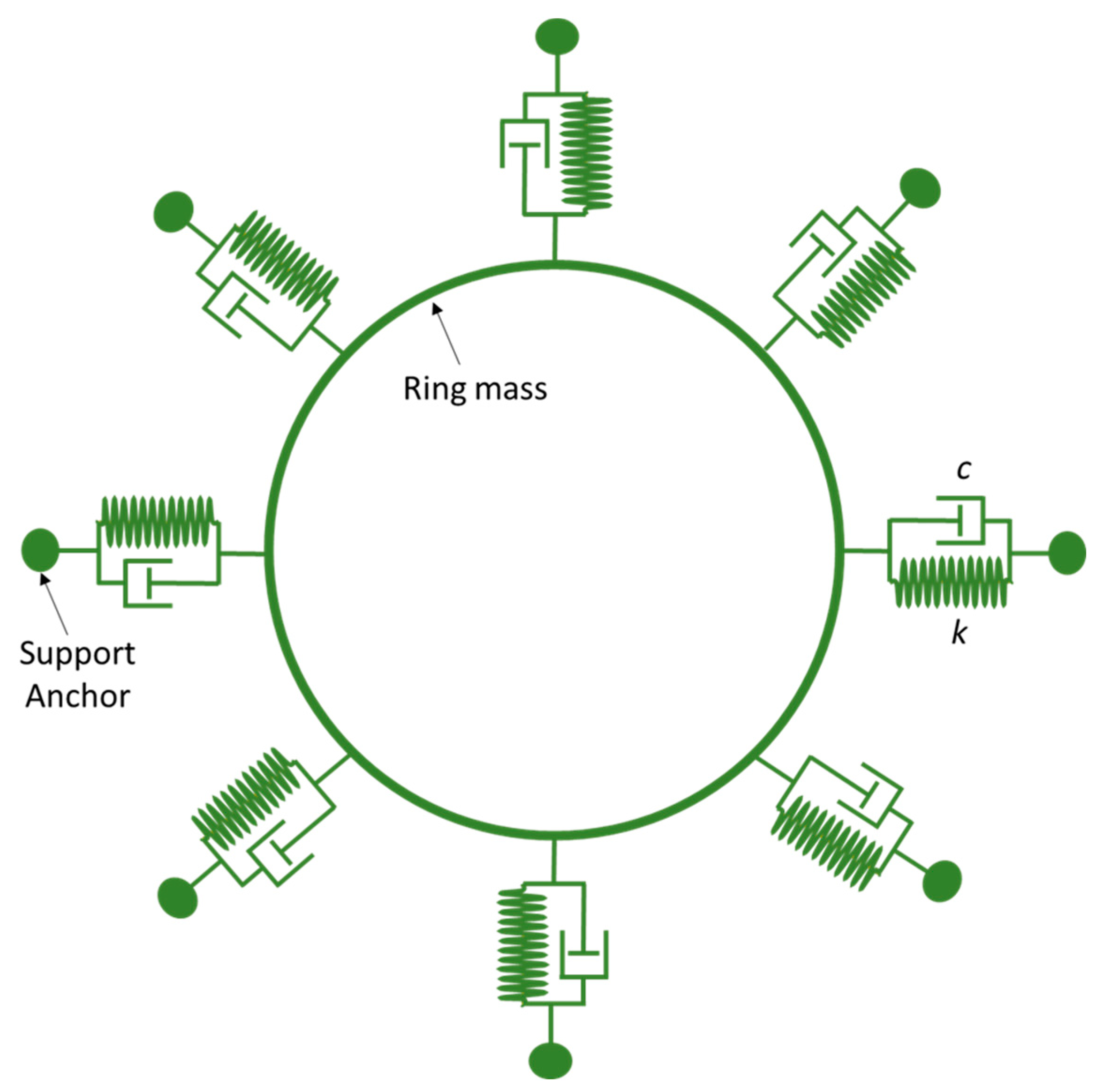 Preprints 112361 g008