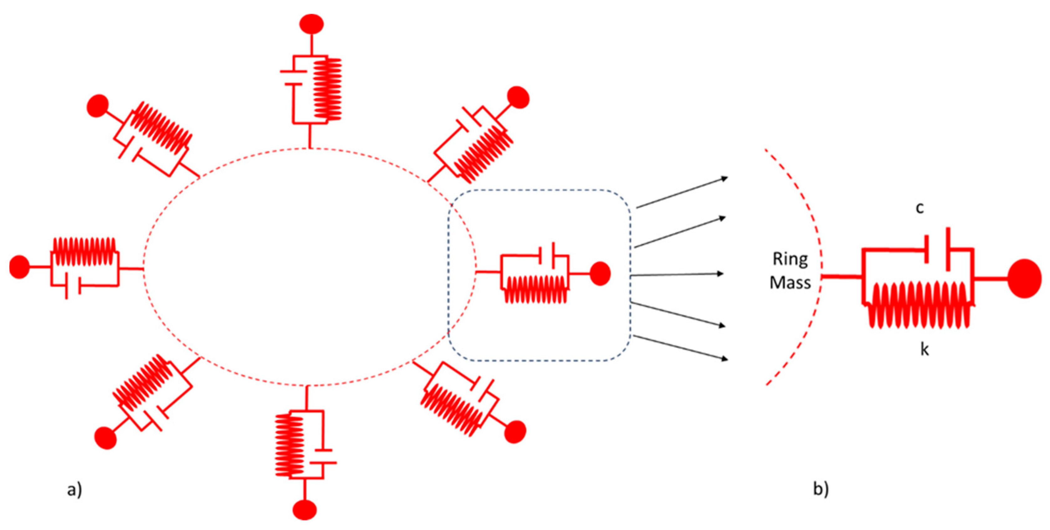 Preprints 112361 g009