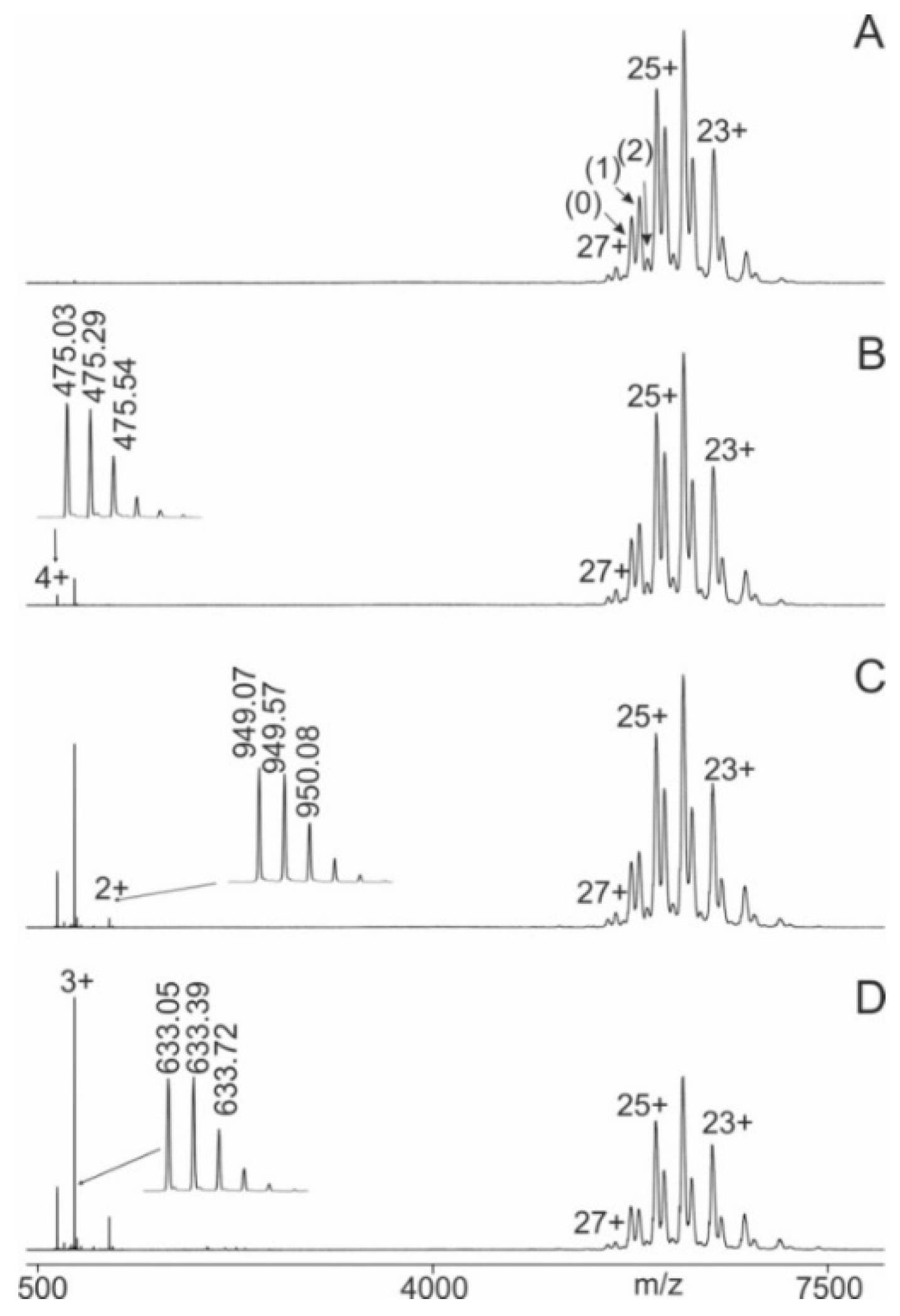 Preprints 155577 g001