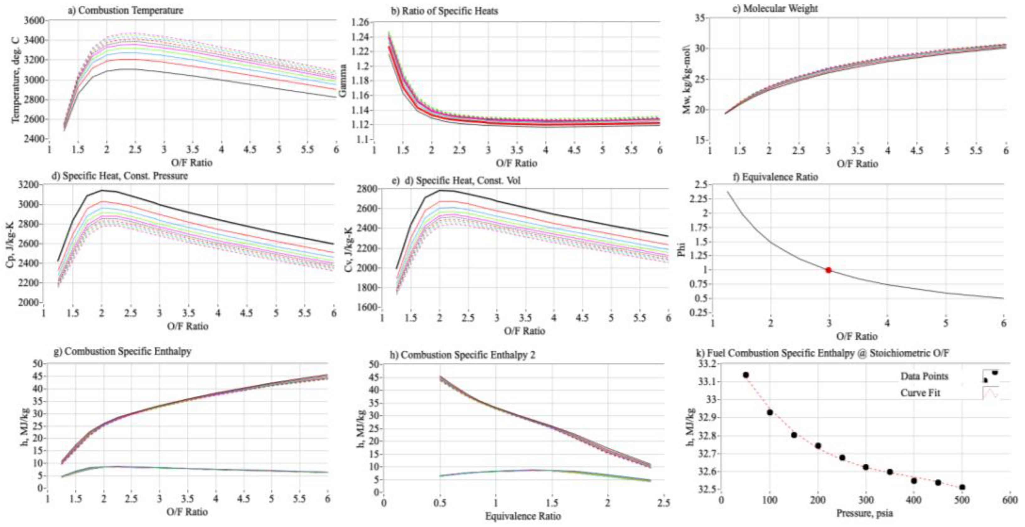 Preprints 202290 g010